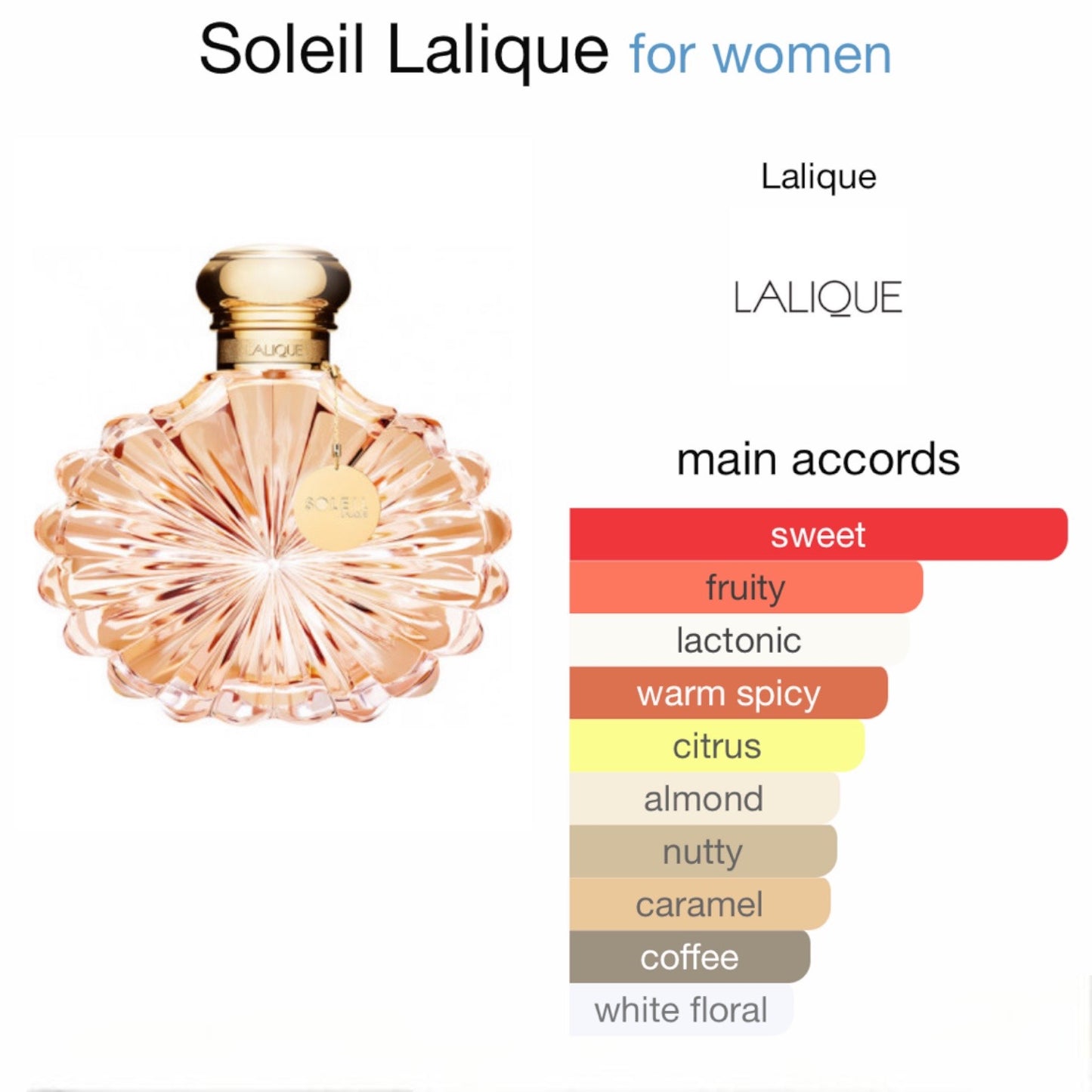 Soleil by Lalique Eau de Parfum