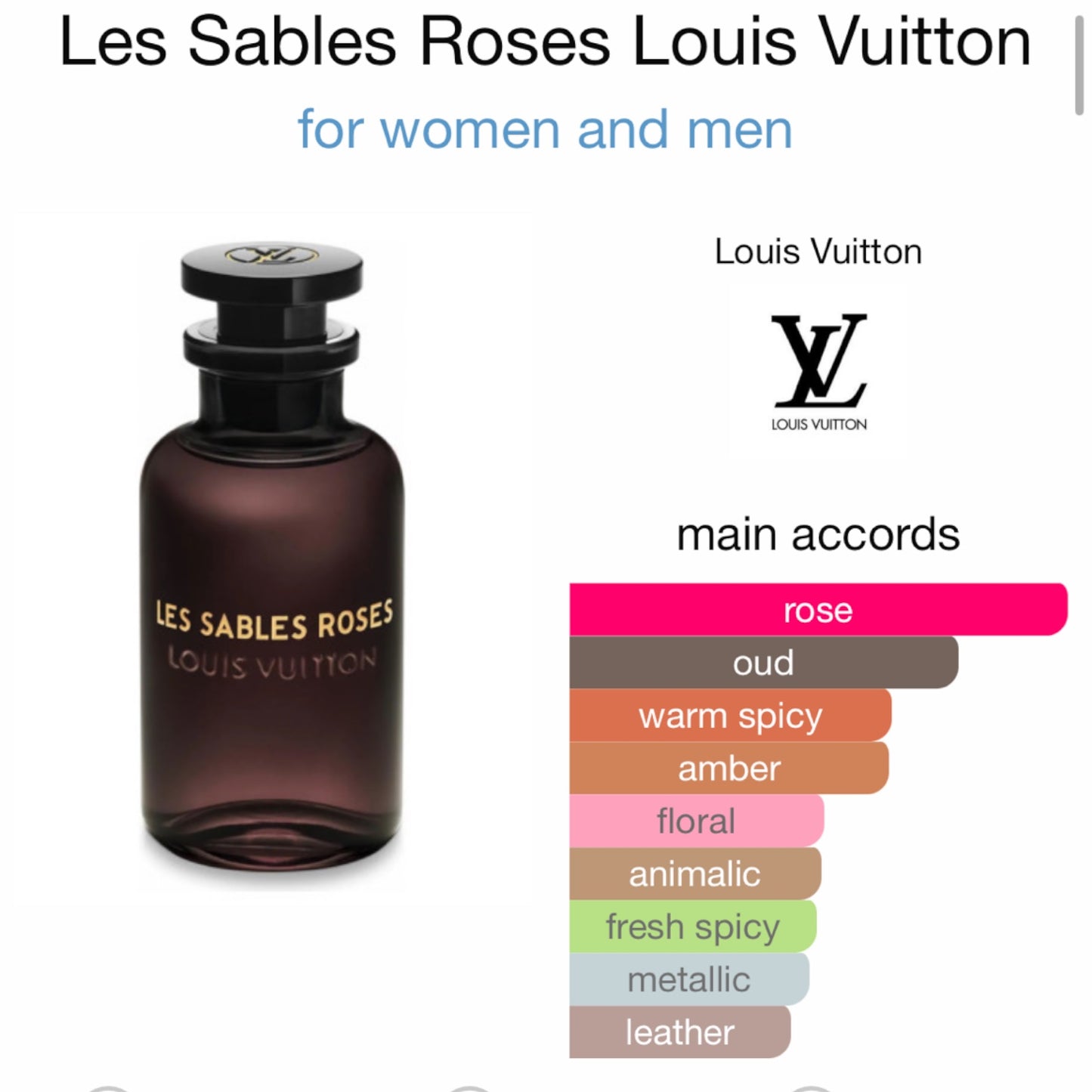 Les Sables Roses by Louis Vuitton Eau de Parfum