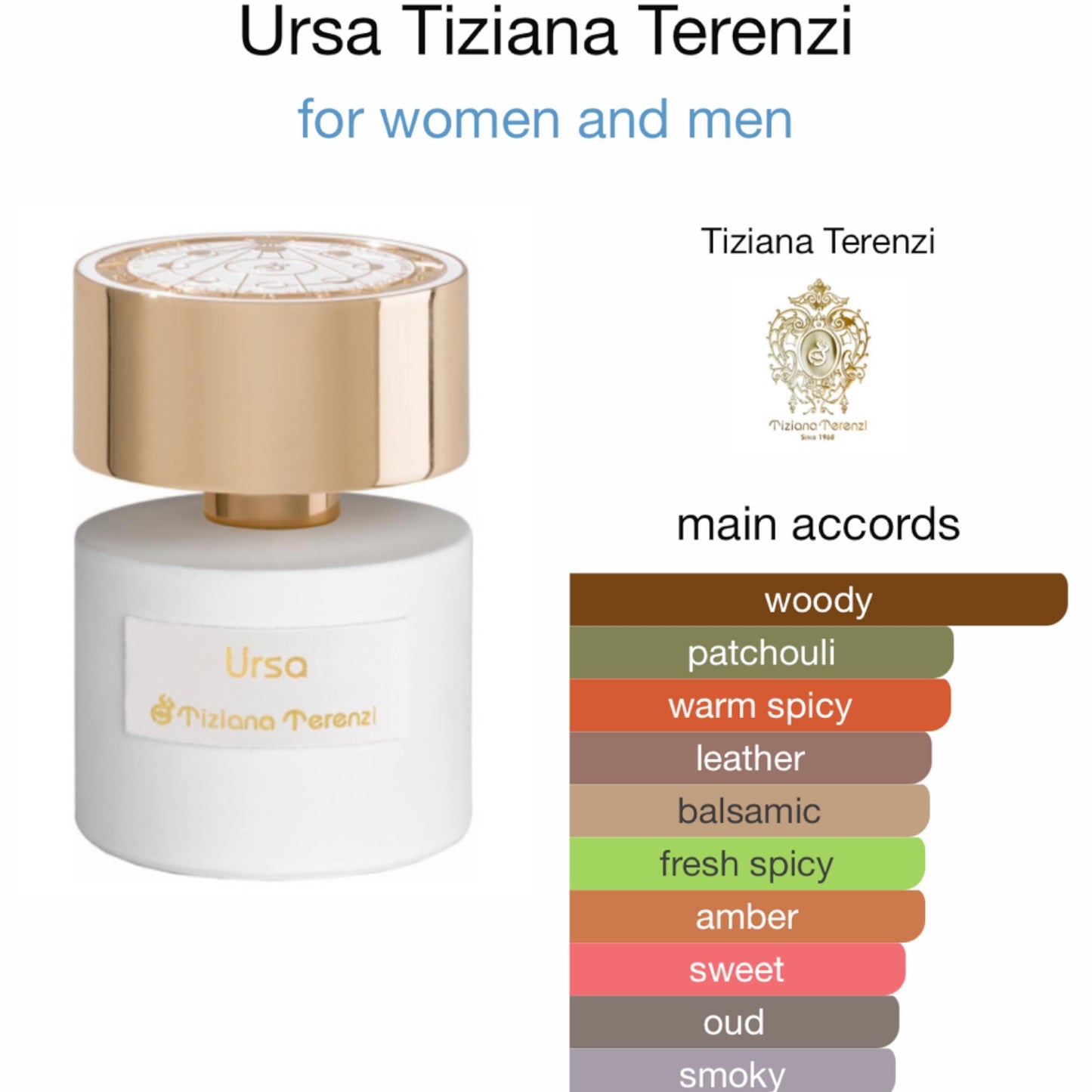 Ursa by Tiziana Terenzi Eau de Parfum