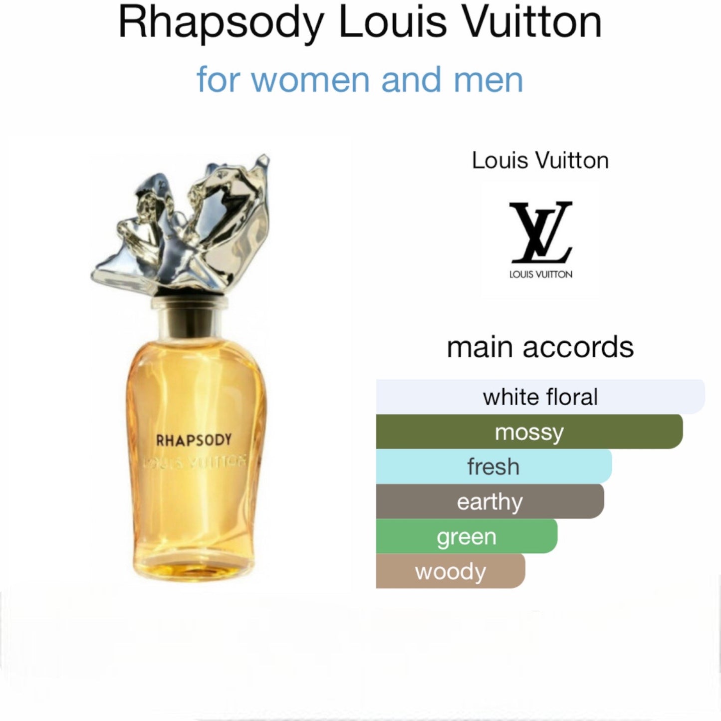 Rhapsody by Louis Vuitton Eau de Parfum