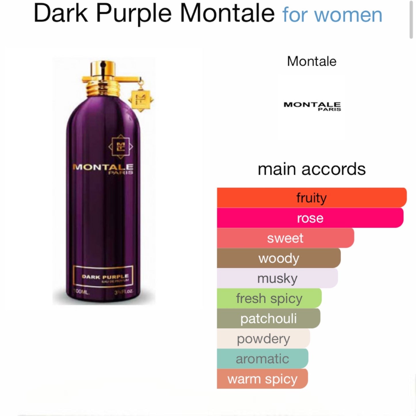 Dark Purple by Montale Eau de Parfum