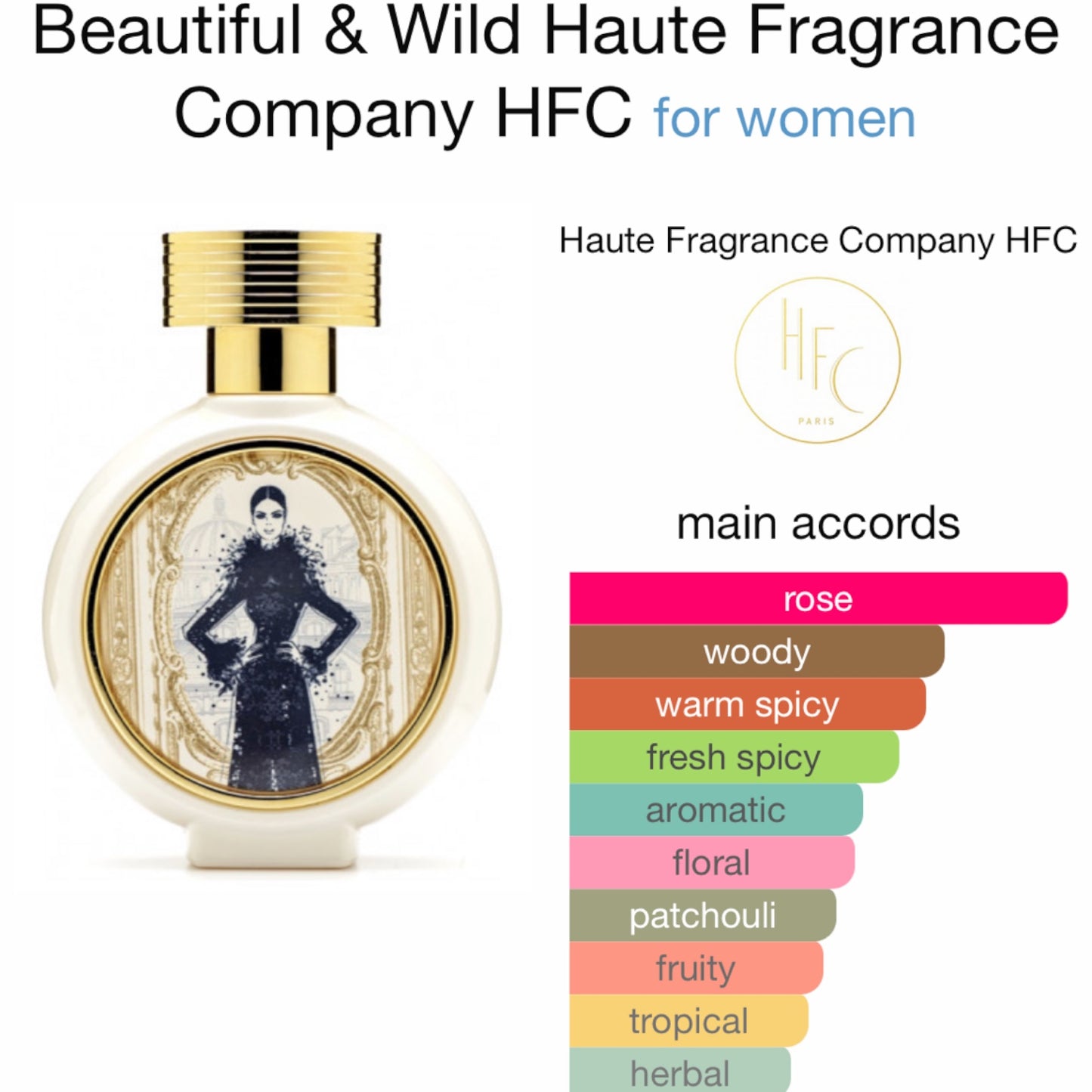 Beautiful & Wild by Haute Fragrance Company HFC