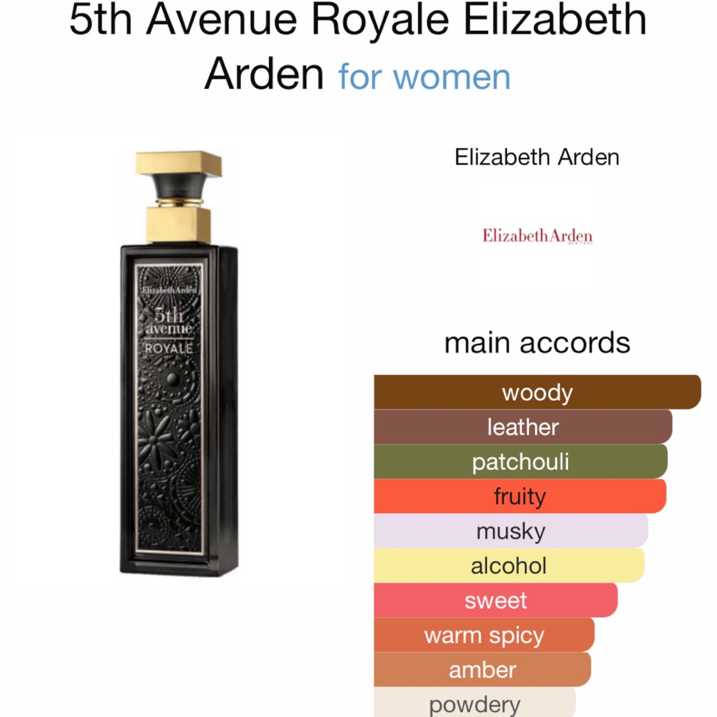 5th Avenue Royale by Elizabeth Arden Eau de Parfum