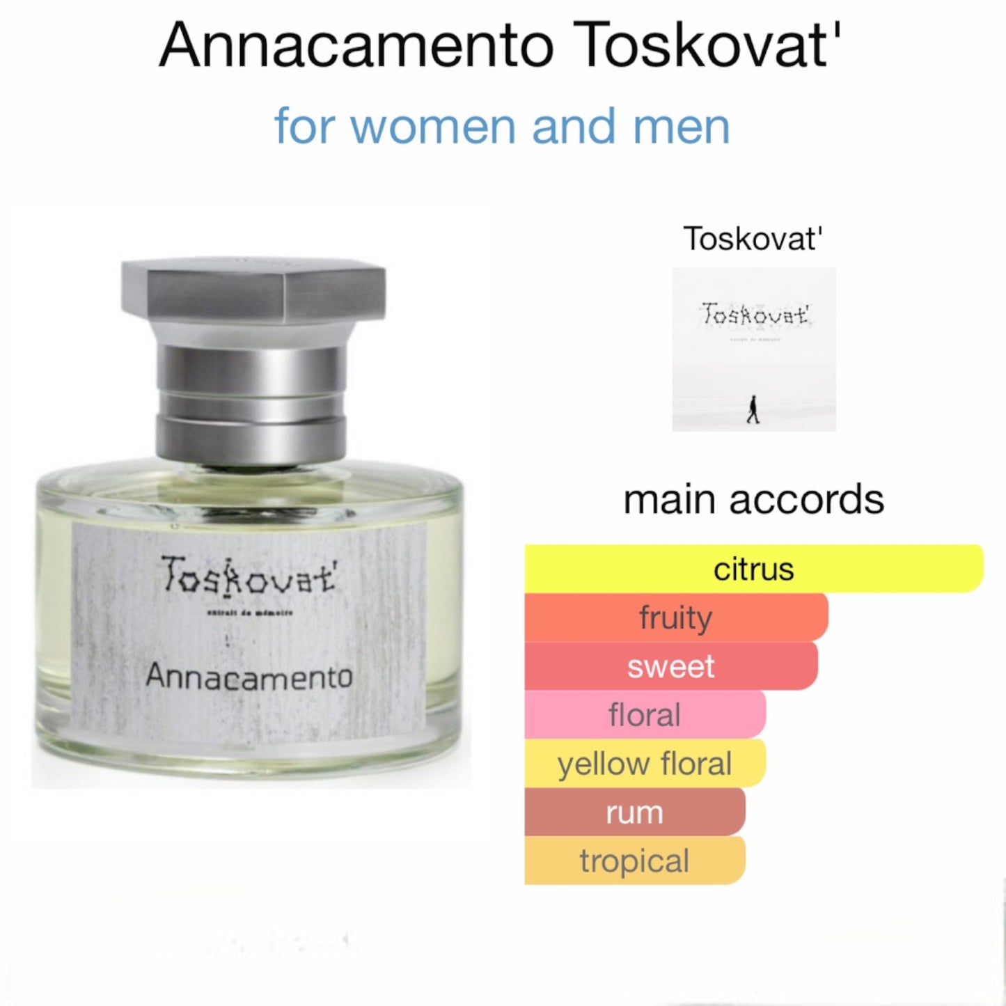 Annacamento by Toskovat' Eau de Parfum