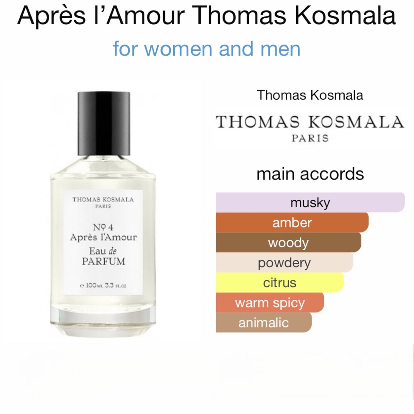 Après l’Amour by Thomas Kosmala Eau de Parfum