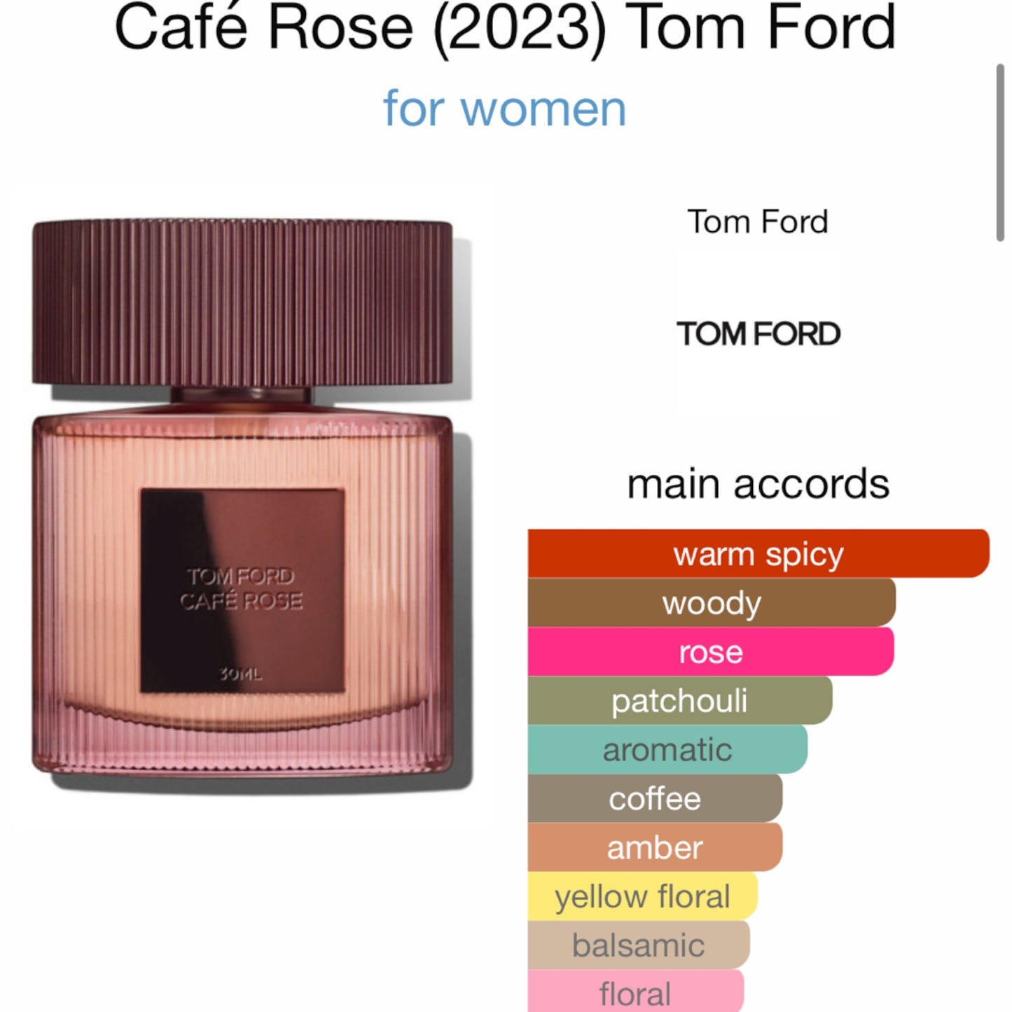 Café Rose (2023) by Tom Ford Eau de Parfum