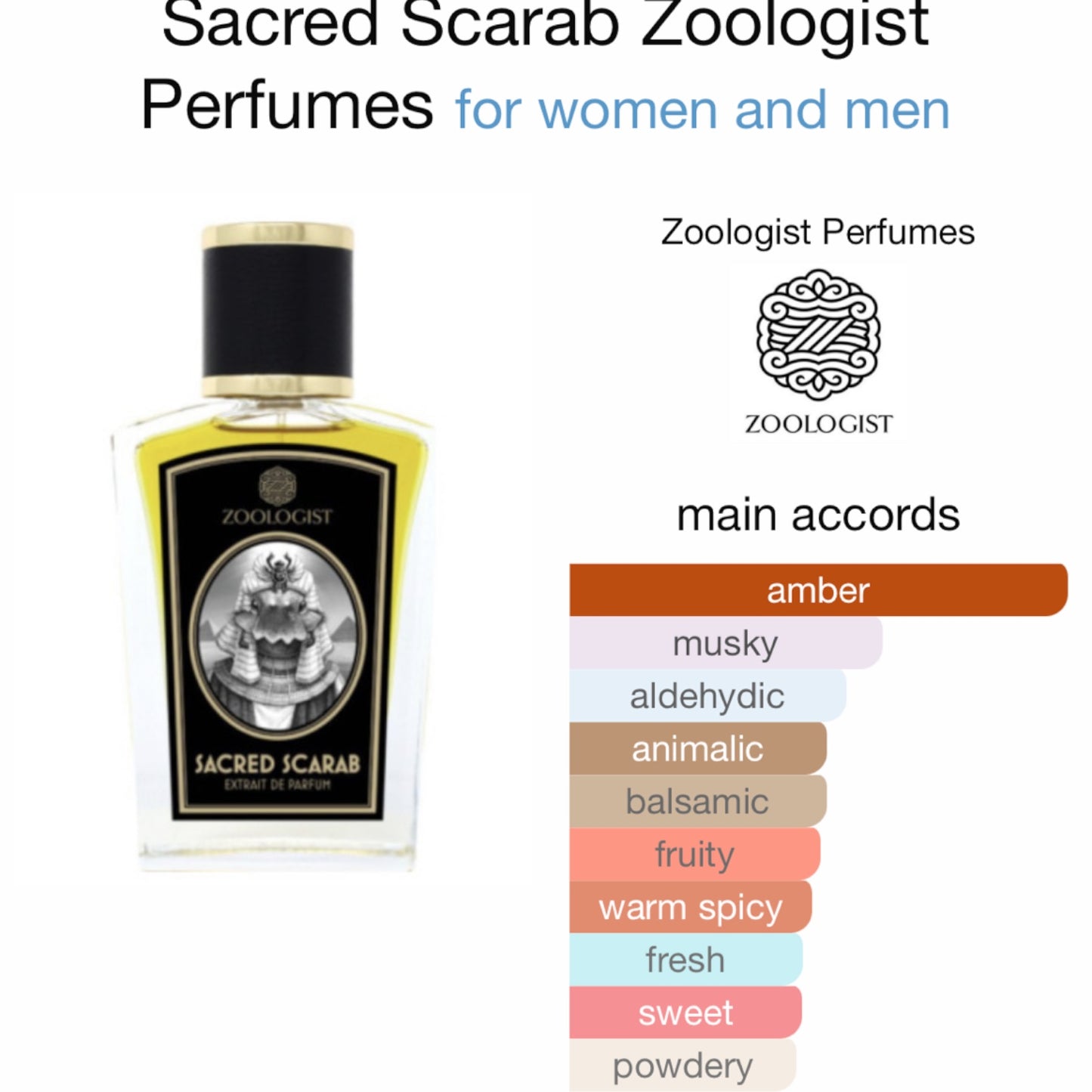 Sacred Scarab by Zoologist Extrait de Parfum