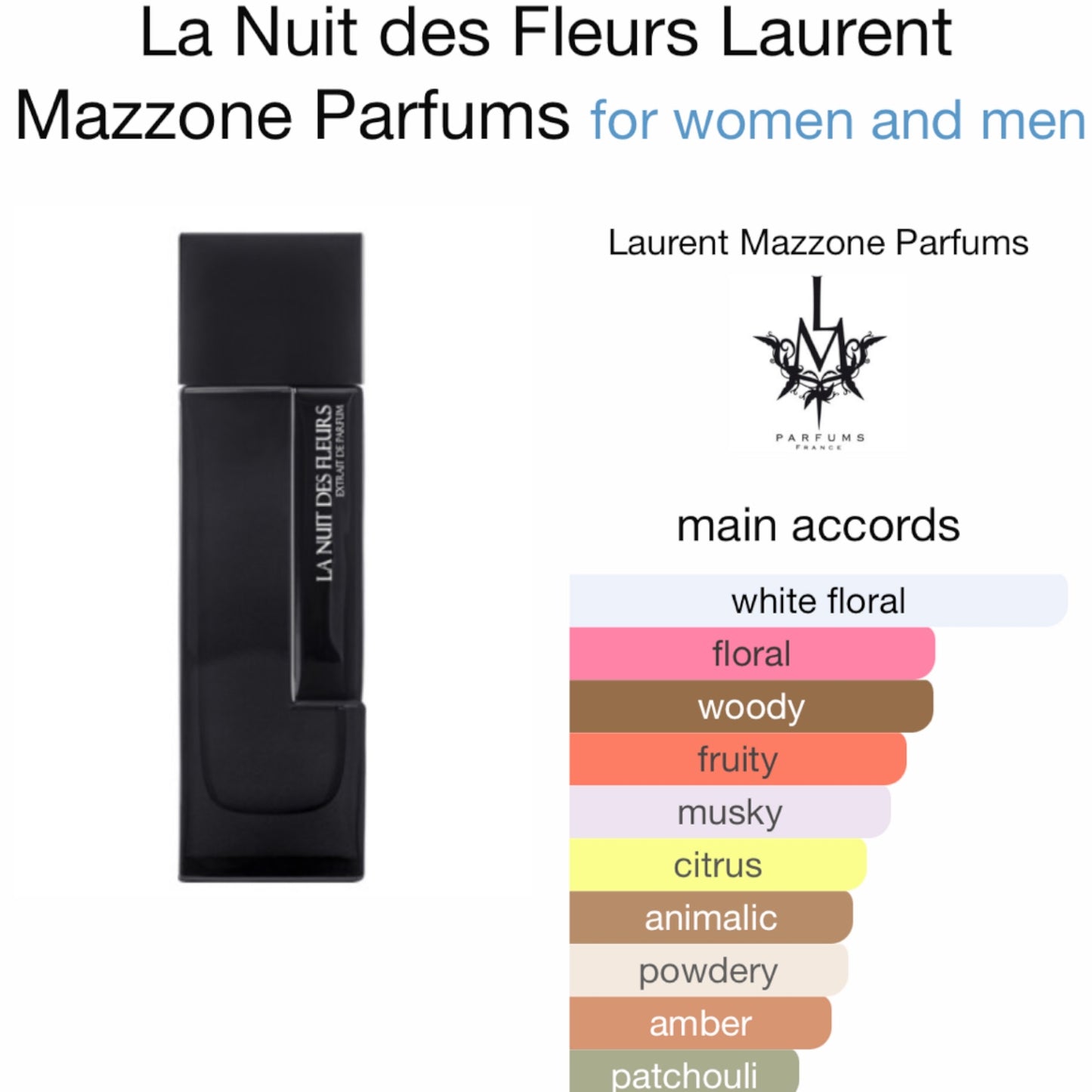 La Nuit des Fleurs by Laurent Mazzone Parfums Extrait de Parfum