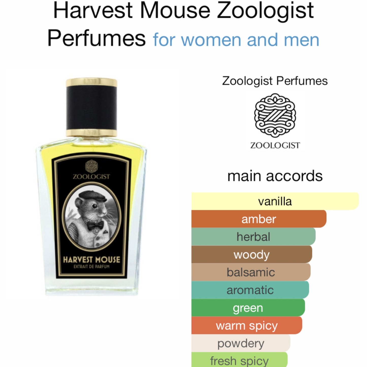 Harvest Mouse by Zoologist Perfumes extrait de Parfum