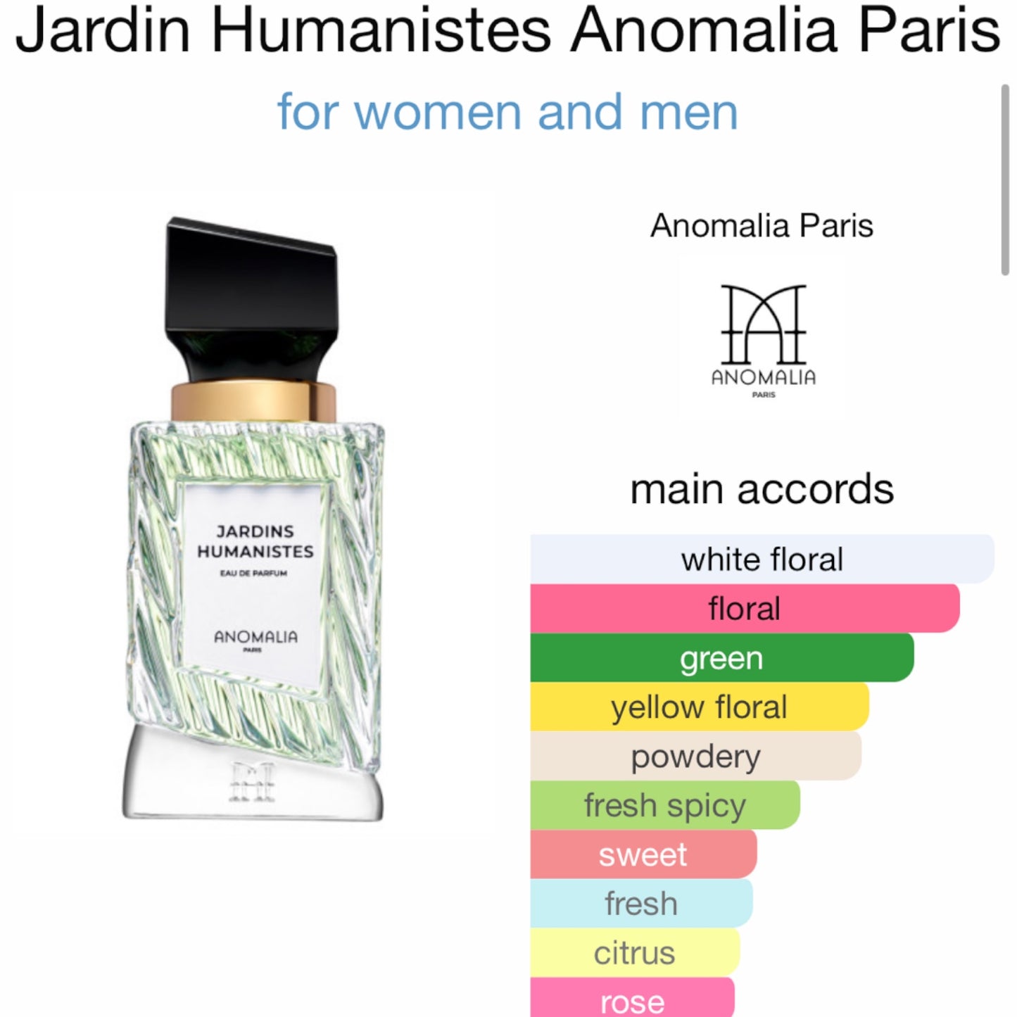 Jardin Humanistes by Anomalia Paris Eau de Parfum