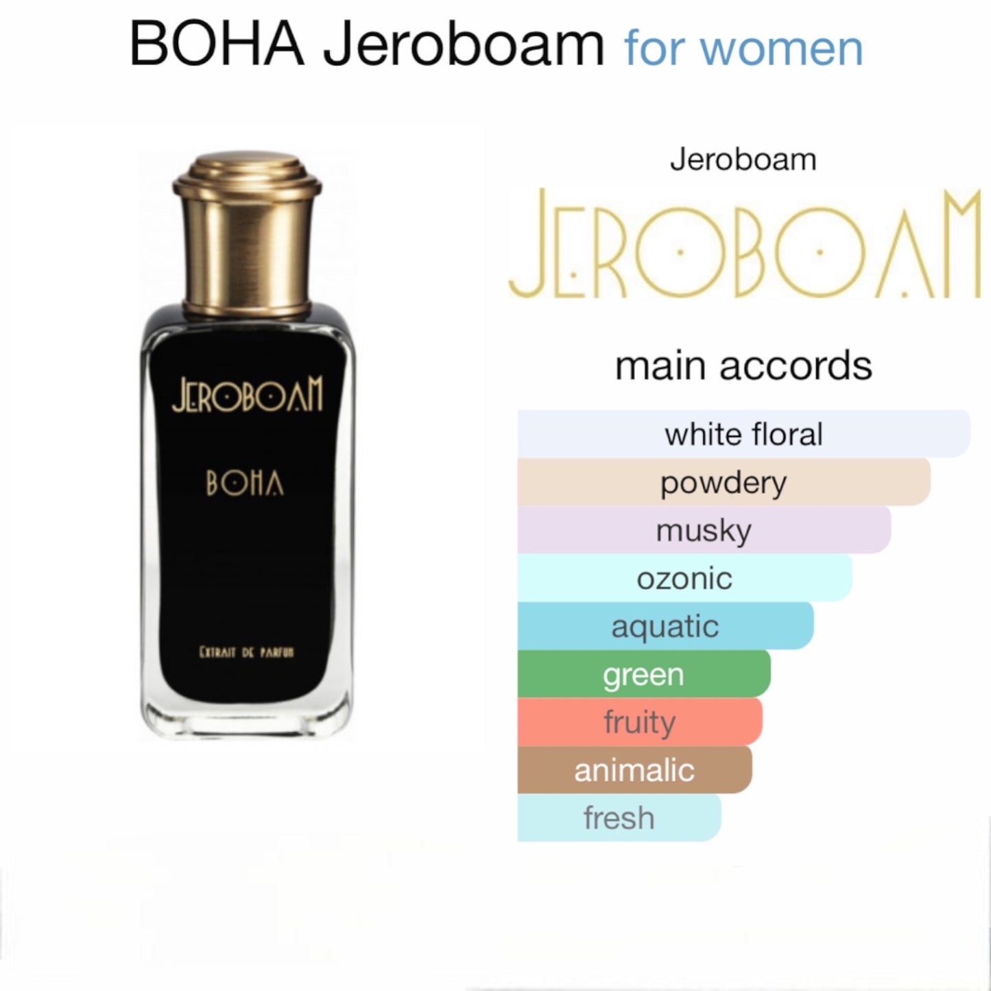 Boha by Jeroboam Extrait de Parfum