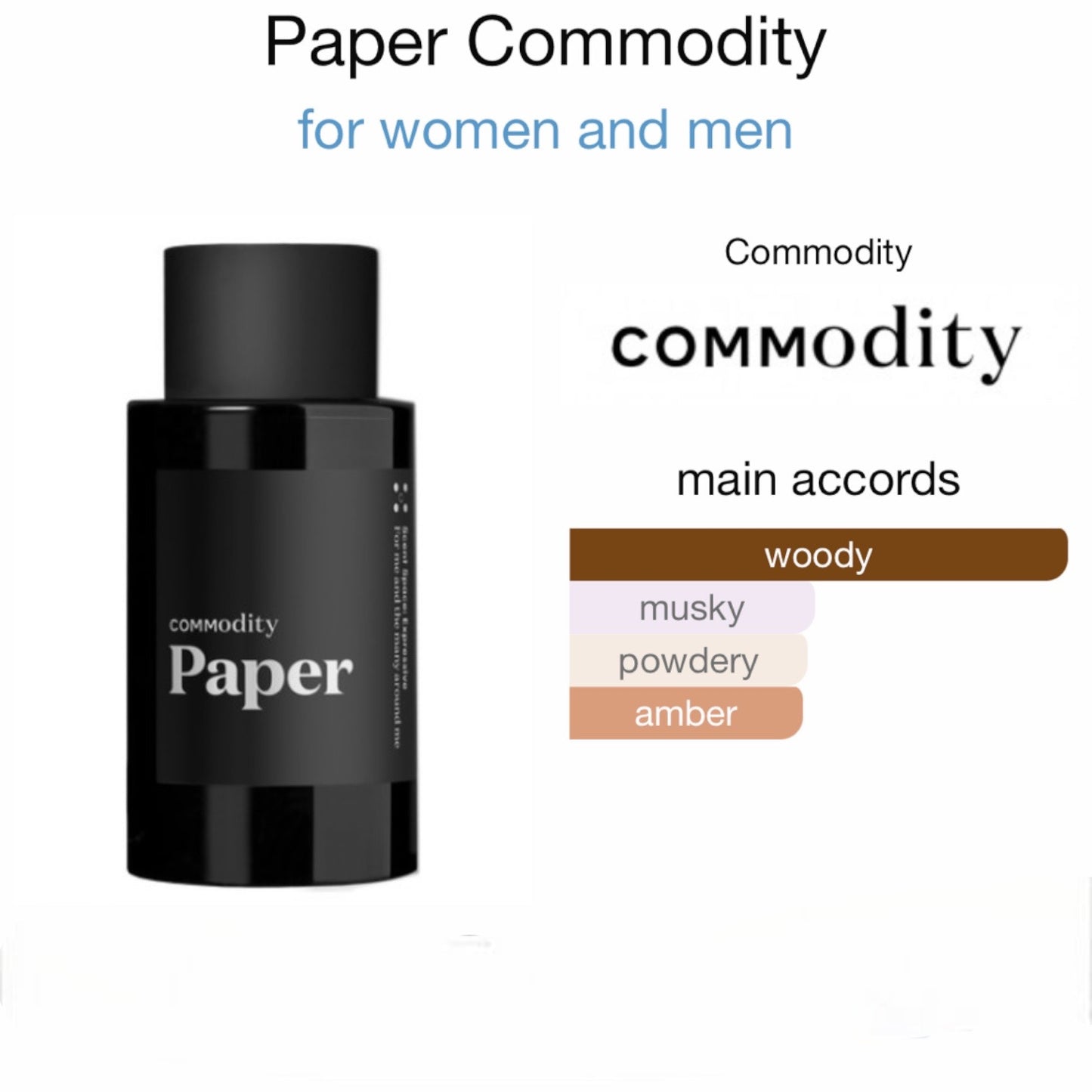 Paper by Commodity Eau de Parfum