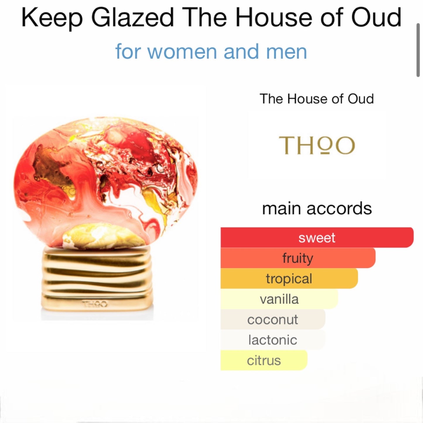 Keep Glazed by The House of Oud Eau de Parfum