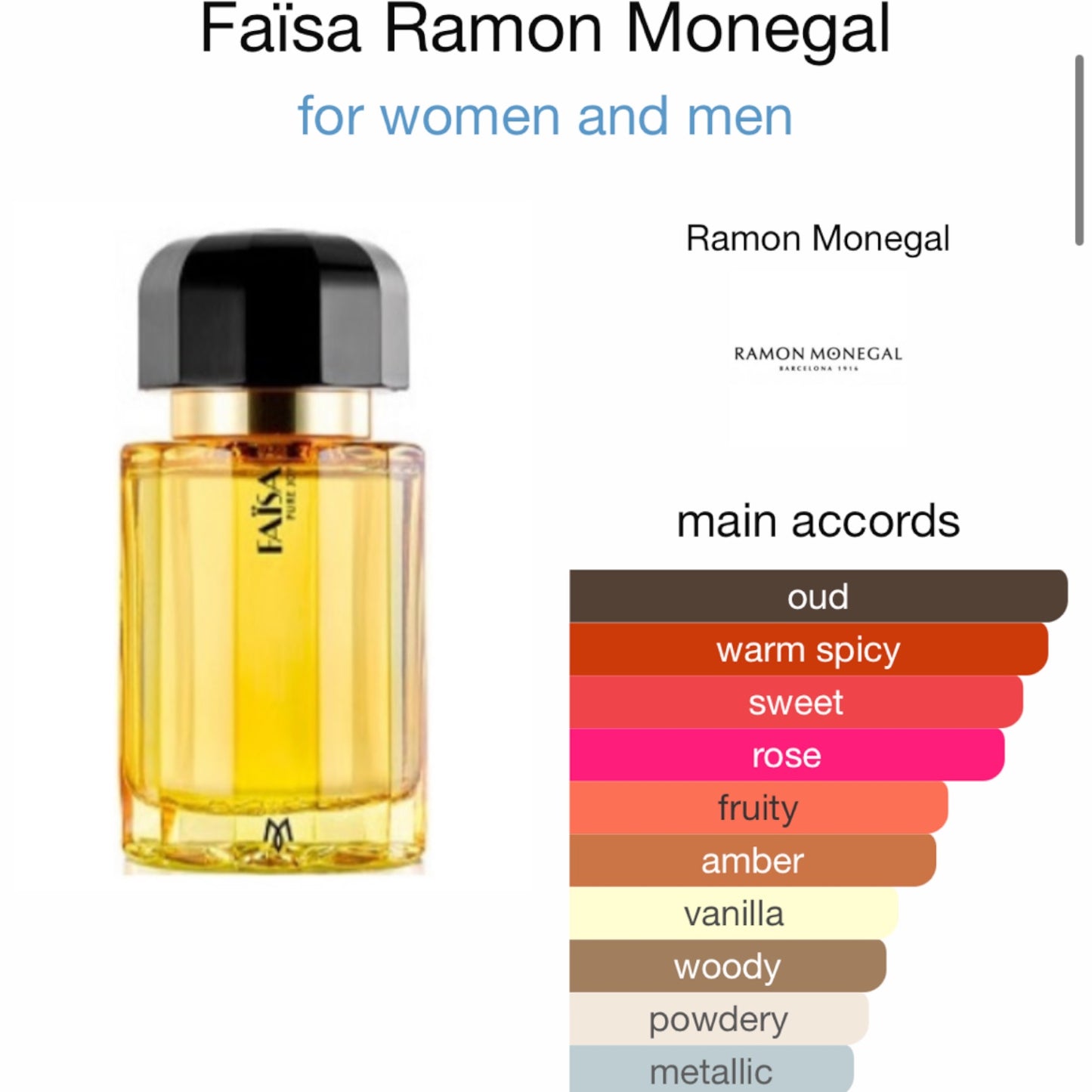 Faïsa by Ramon Monegal Eau de Parfum