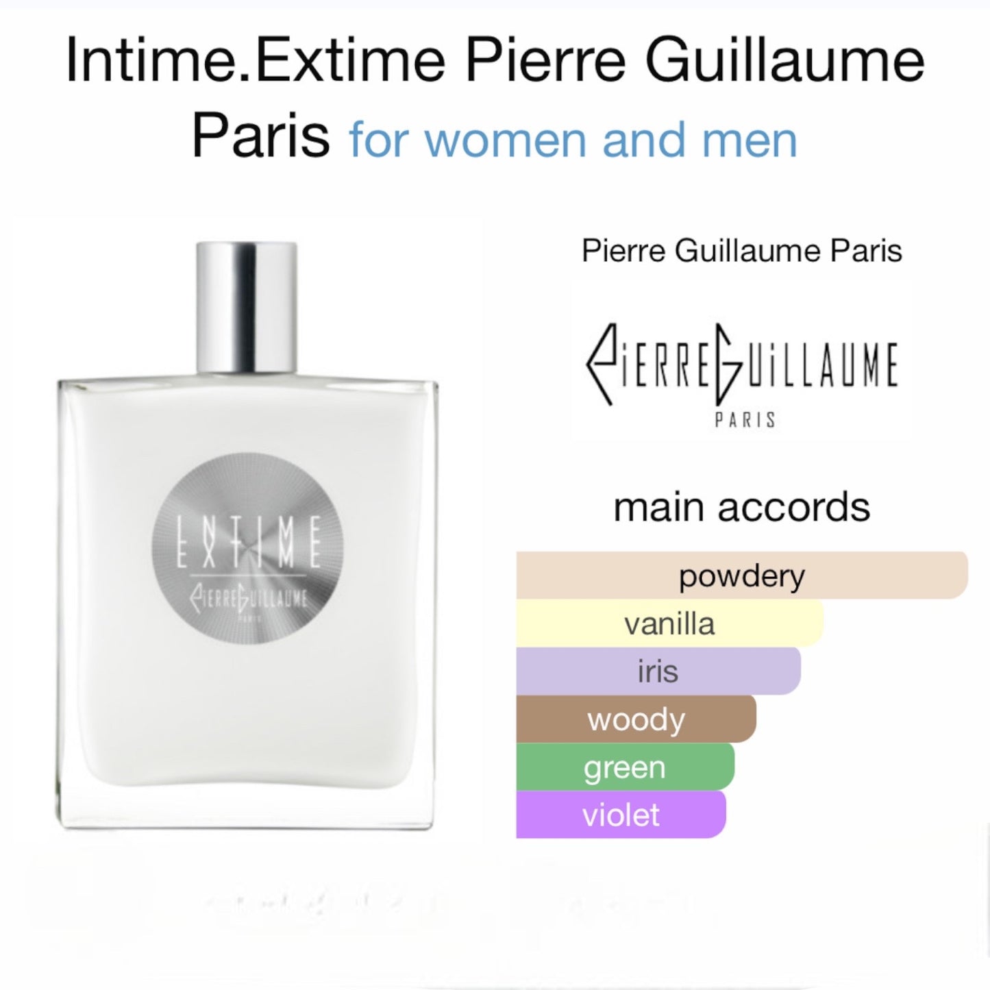 Intime.Extime by Pierre Guillaume Paris Eau de Parfum