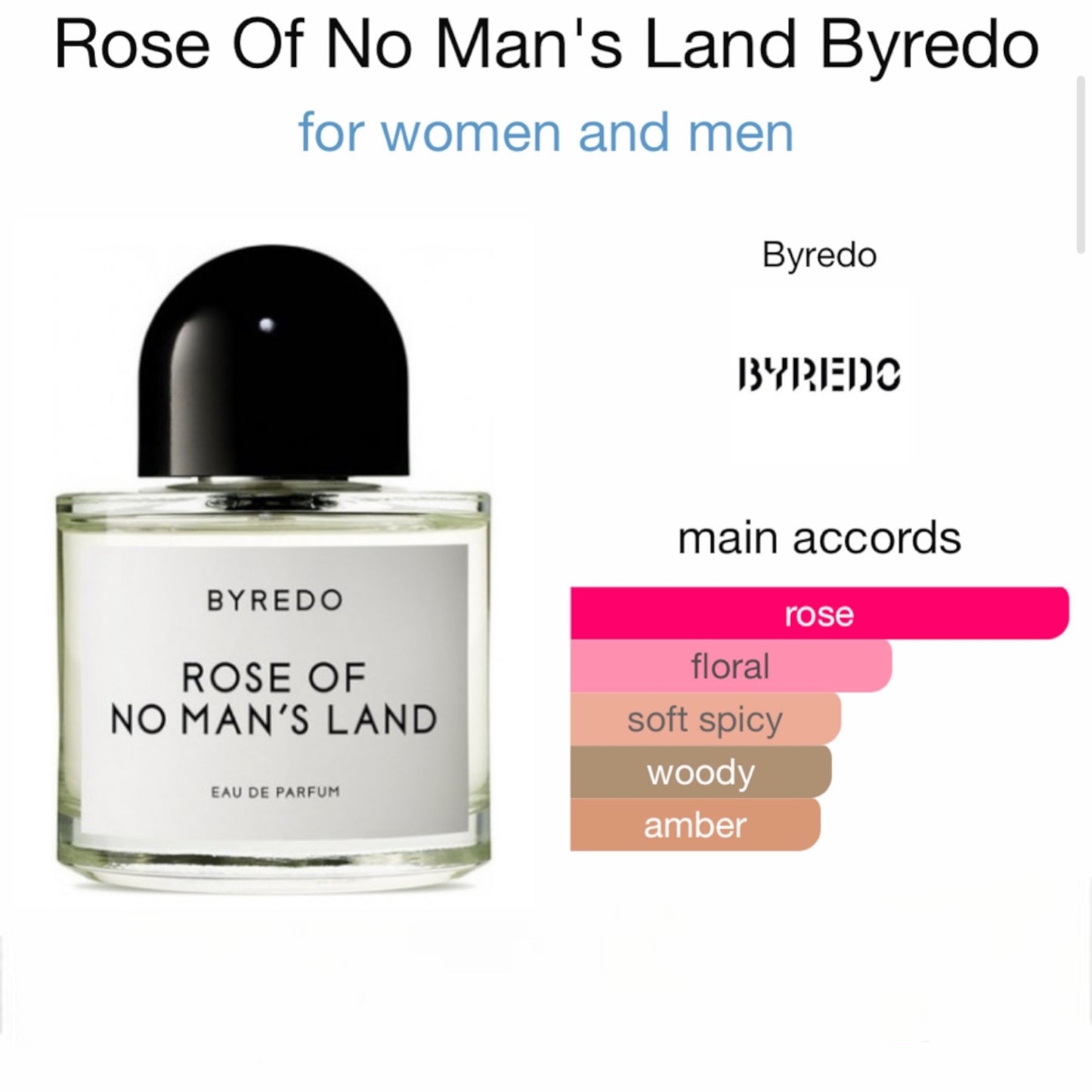 Rose Of No Man's Land by Byredo Eau de parfum