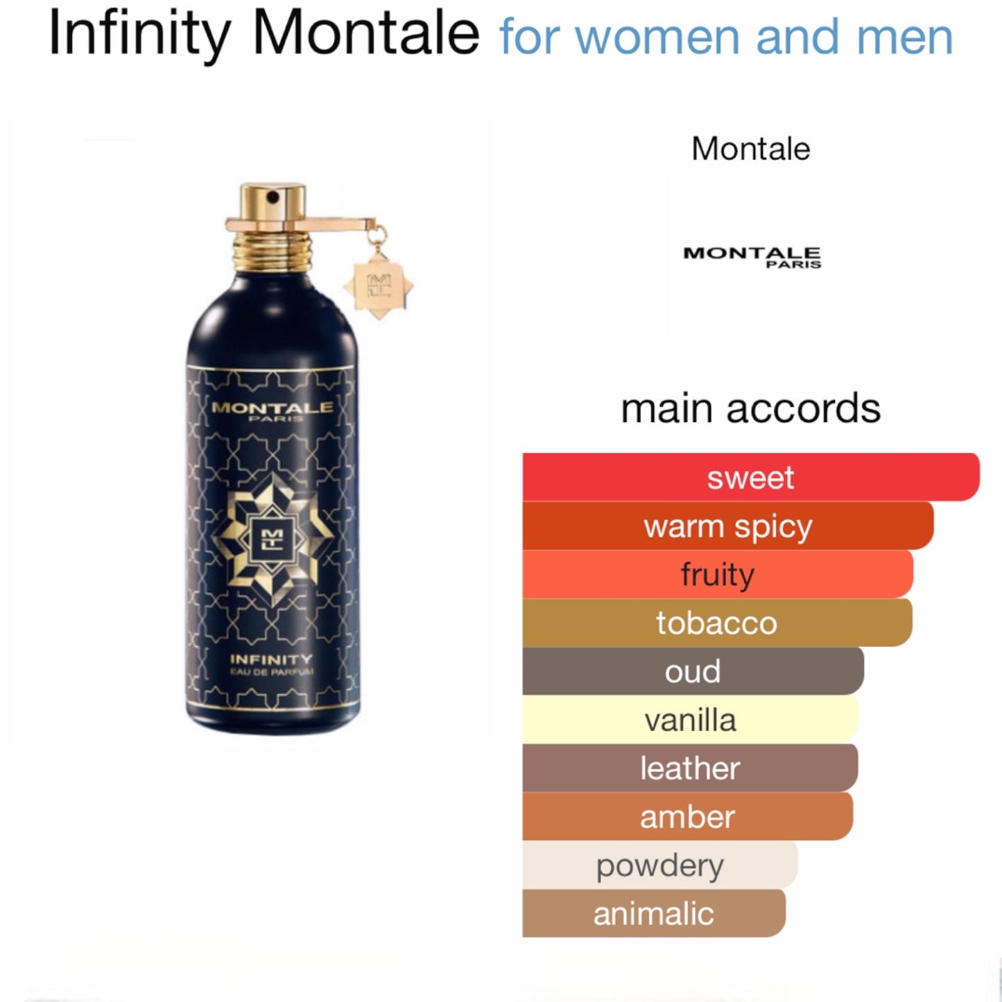 Infinity by Montale Eau de Parfum