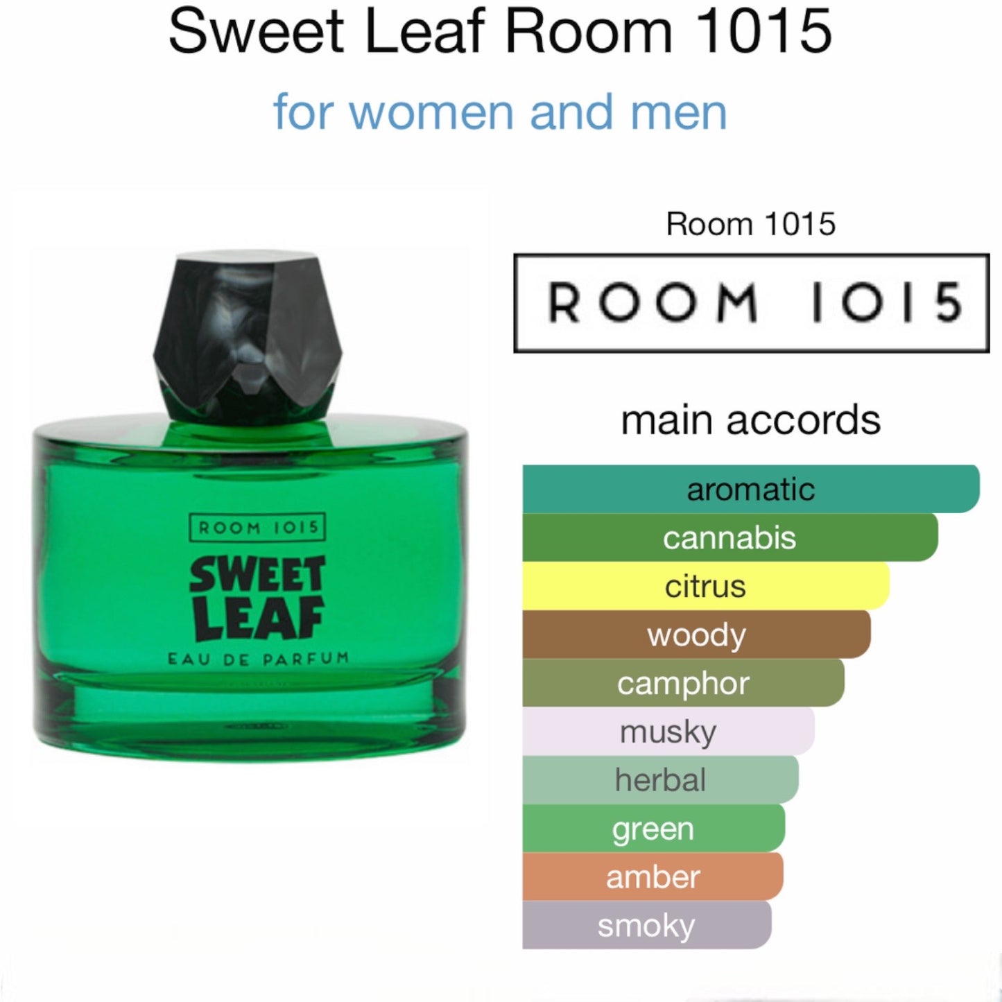 Sweet Leaf by Room 1015 Eau de Parfum