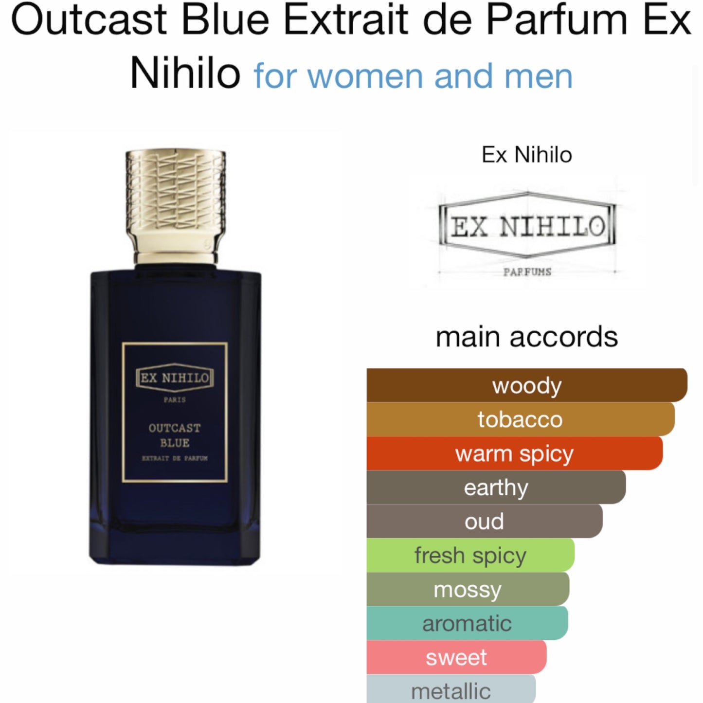 Outcast Blue Extrait de Parfum by Ex Nihilo