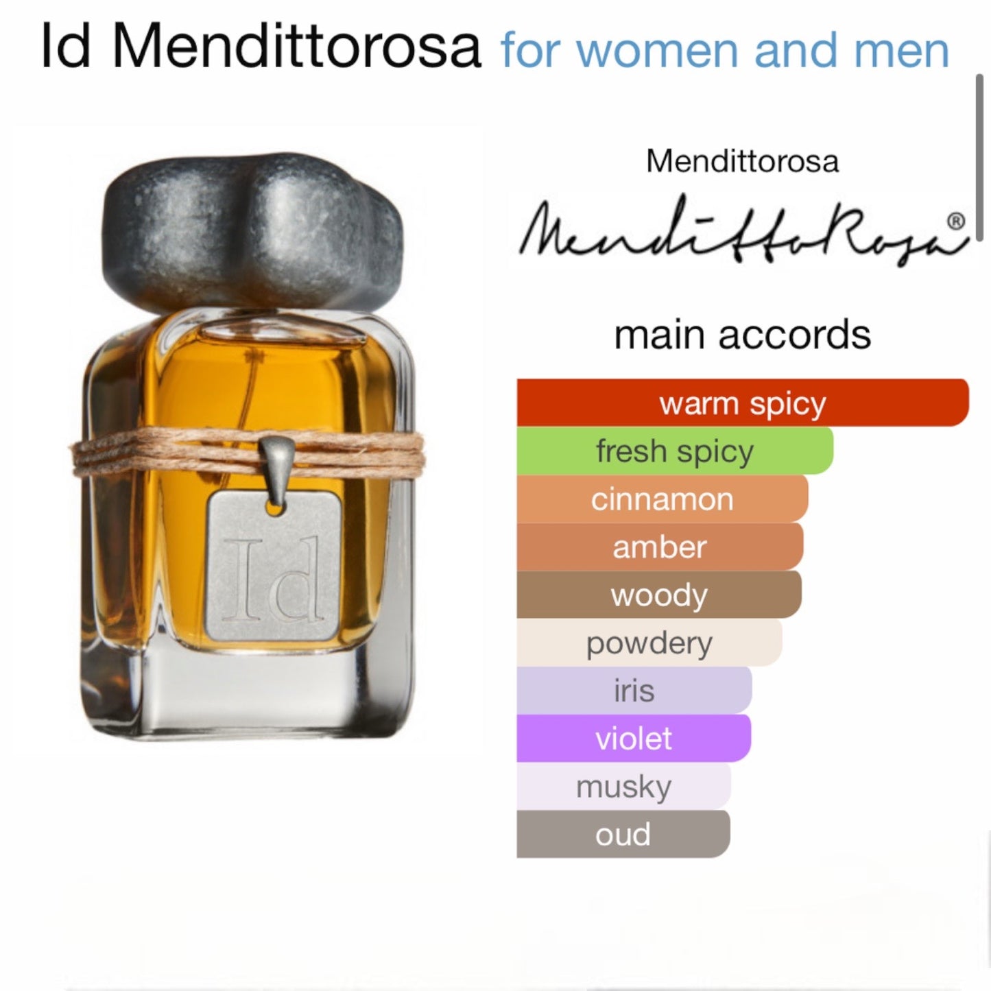 Id by Mendittorosa Eau de Parfum