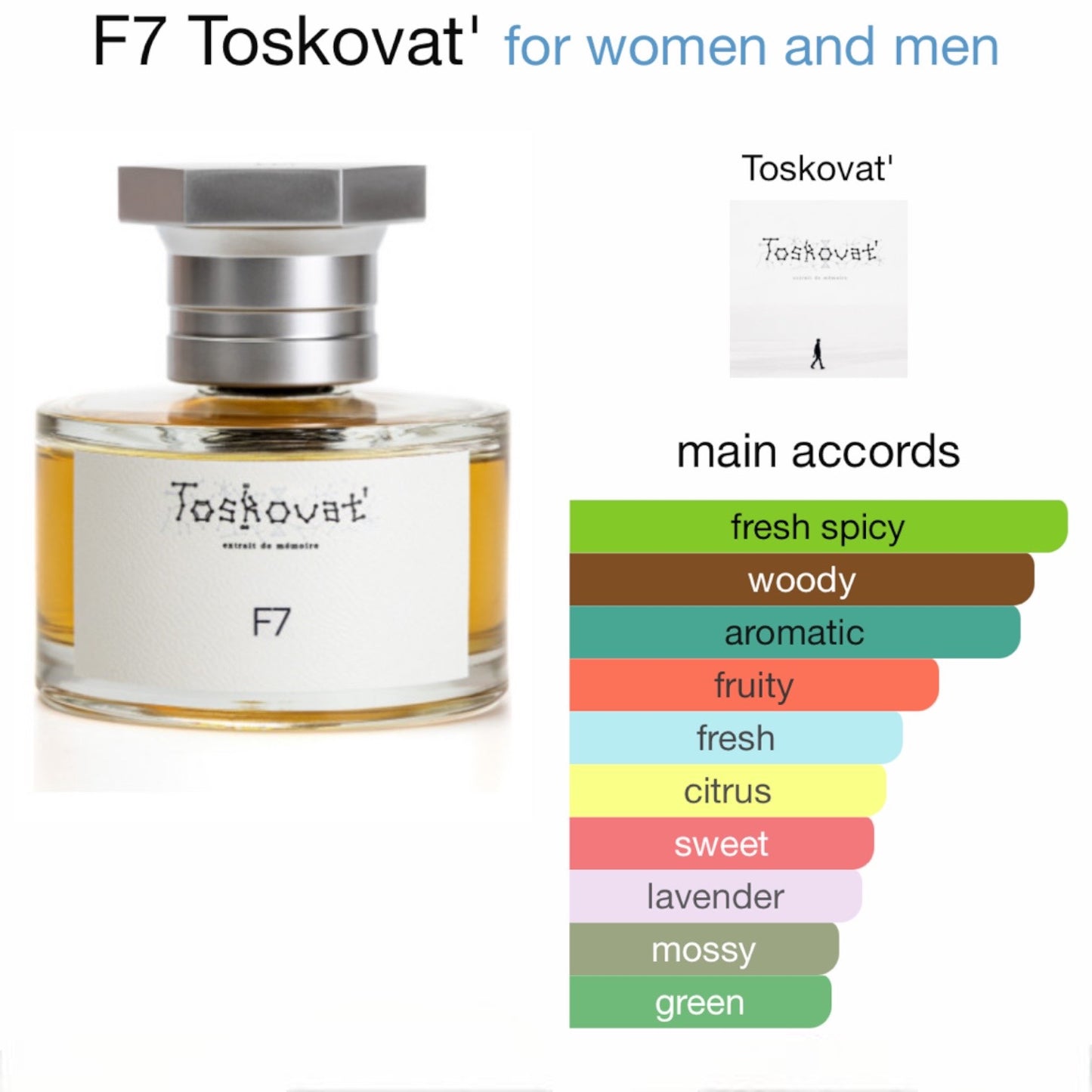 Present Gambit (Formerly known as F7) Eau de Parfum