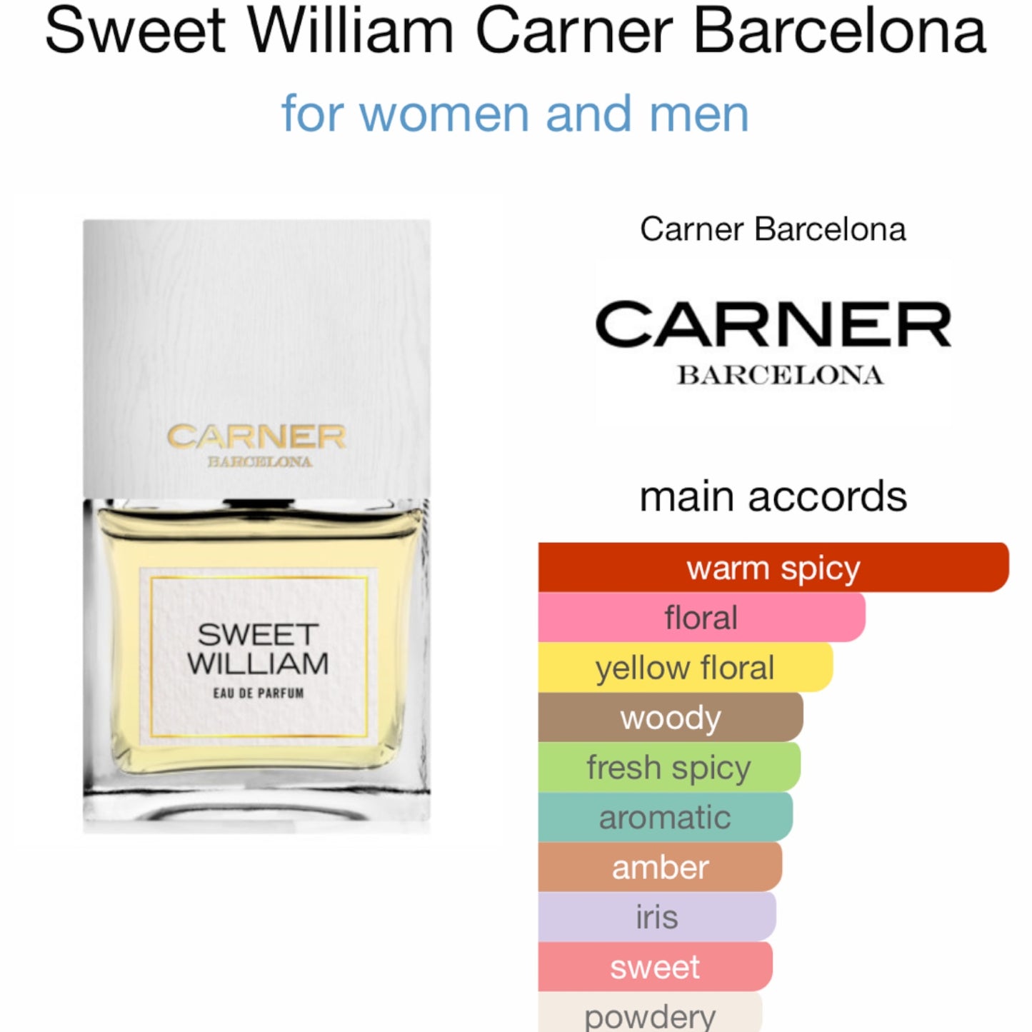 Sweet William by Carner Barcelona Eau de Parfum