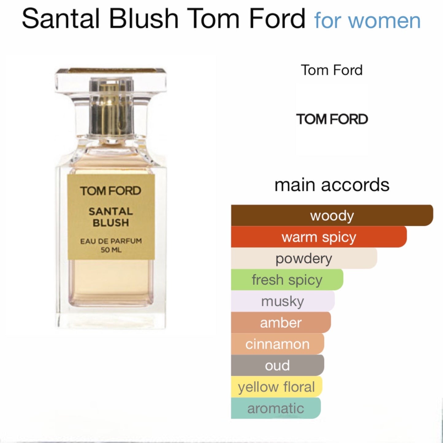 Santal Blush by Tom Ford Eau de Parfum