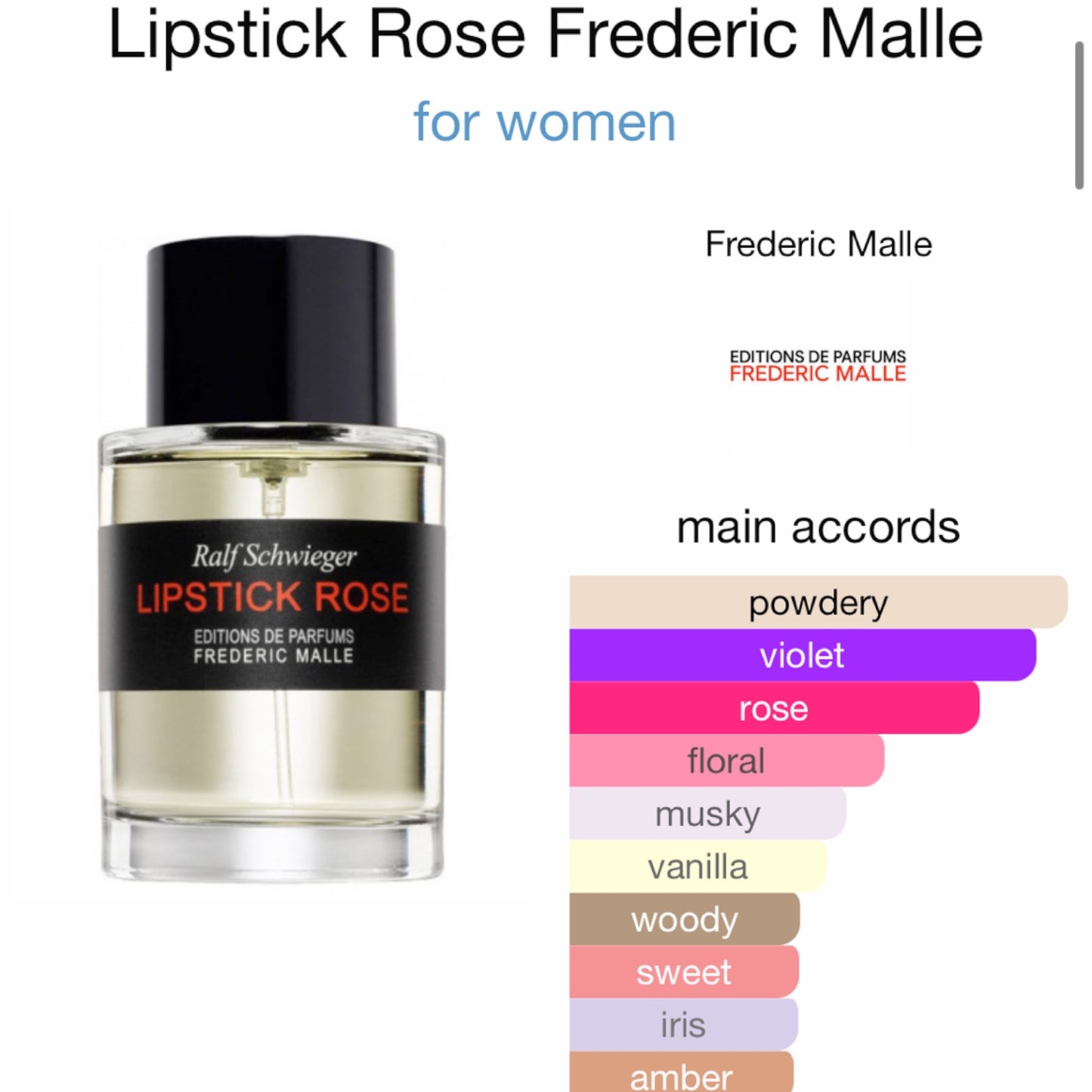 Lipstick Rose by Frederic Malle Eau de Parfum
