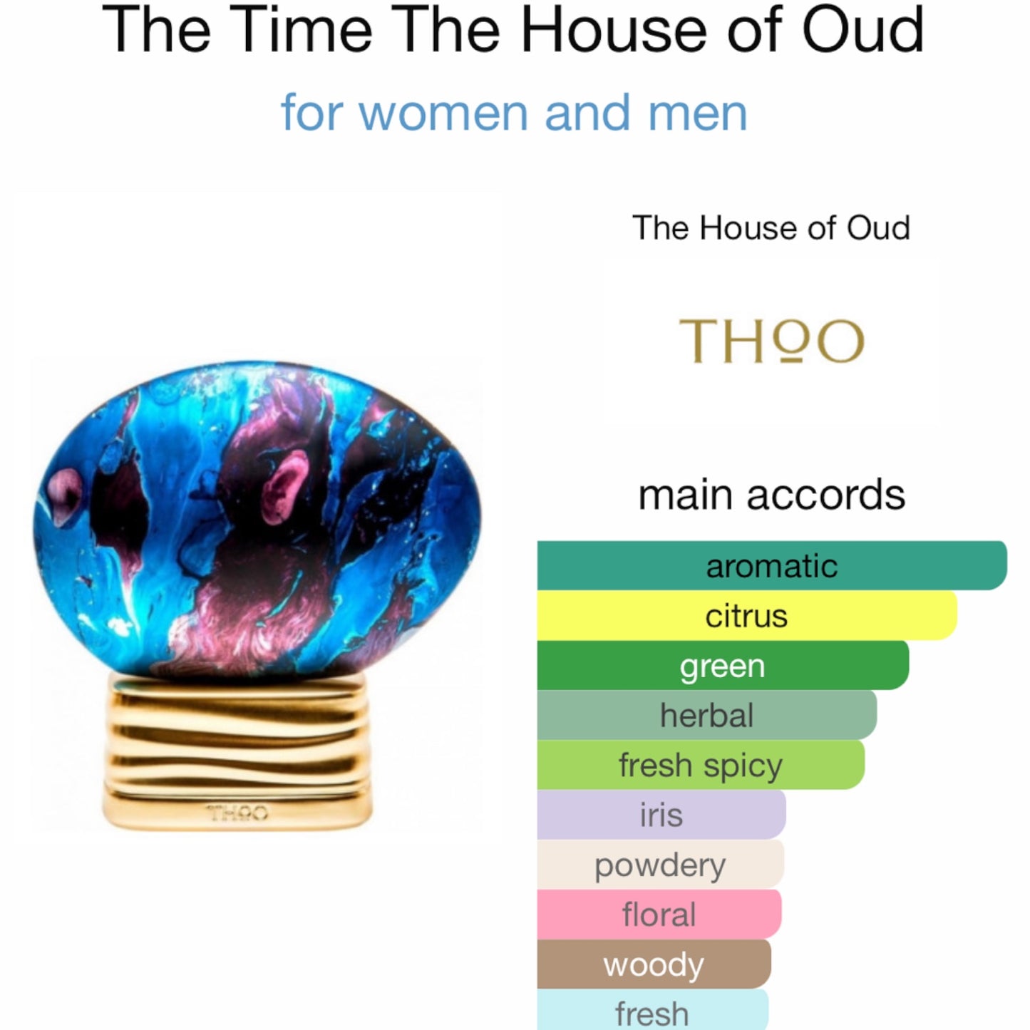 The Time by The House of Oud Eau de Parfum