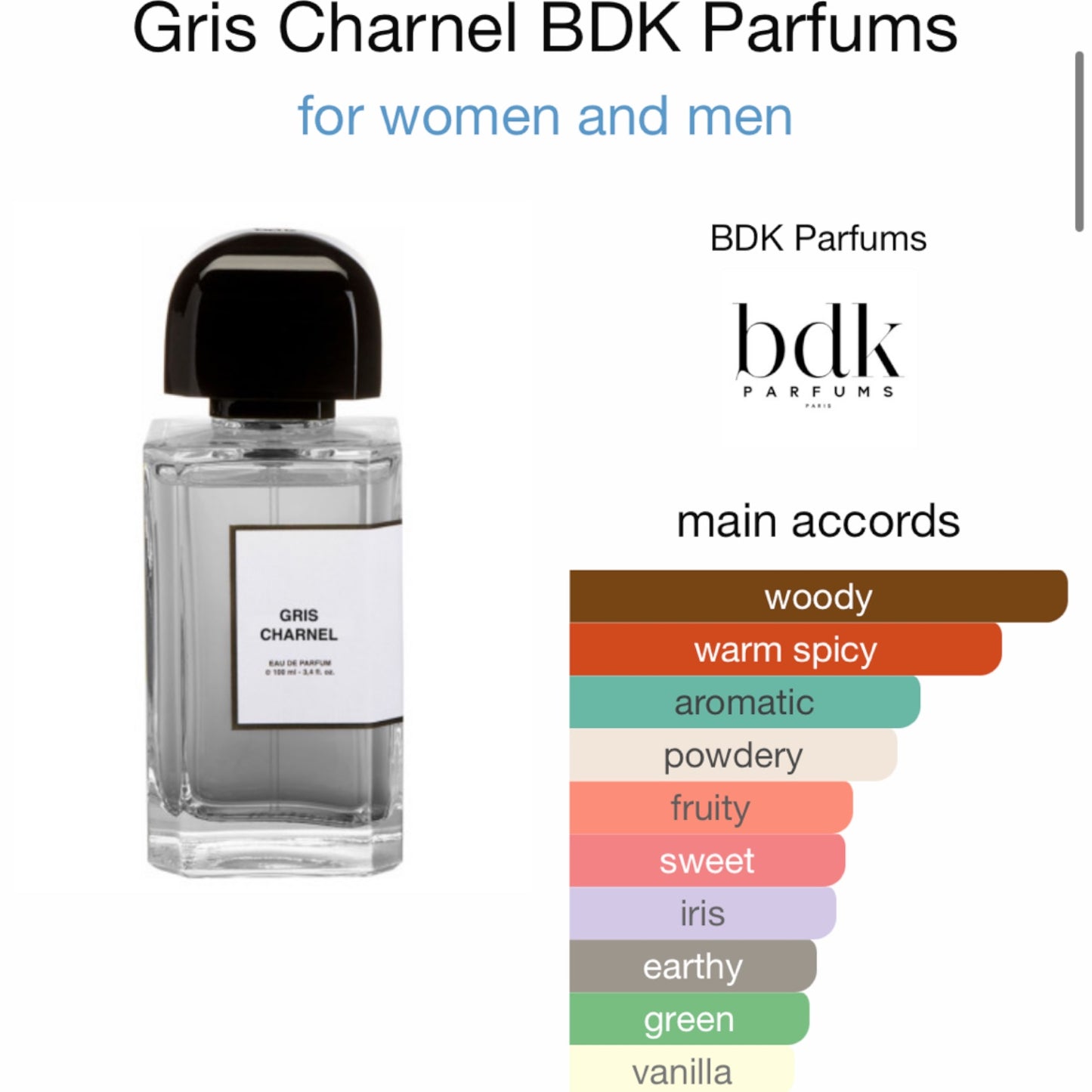 Gris Charnel by BDK Parfums Eau de Parfum