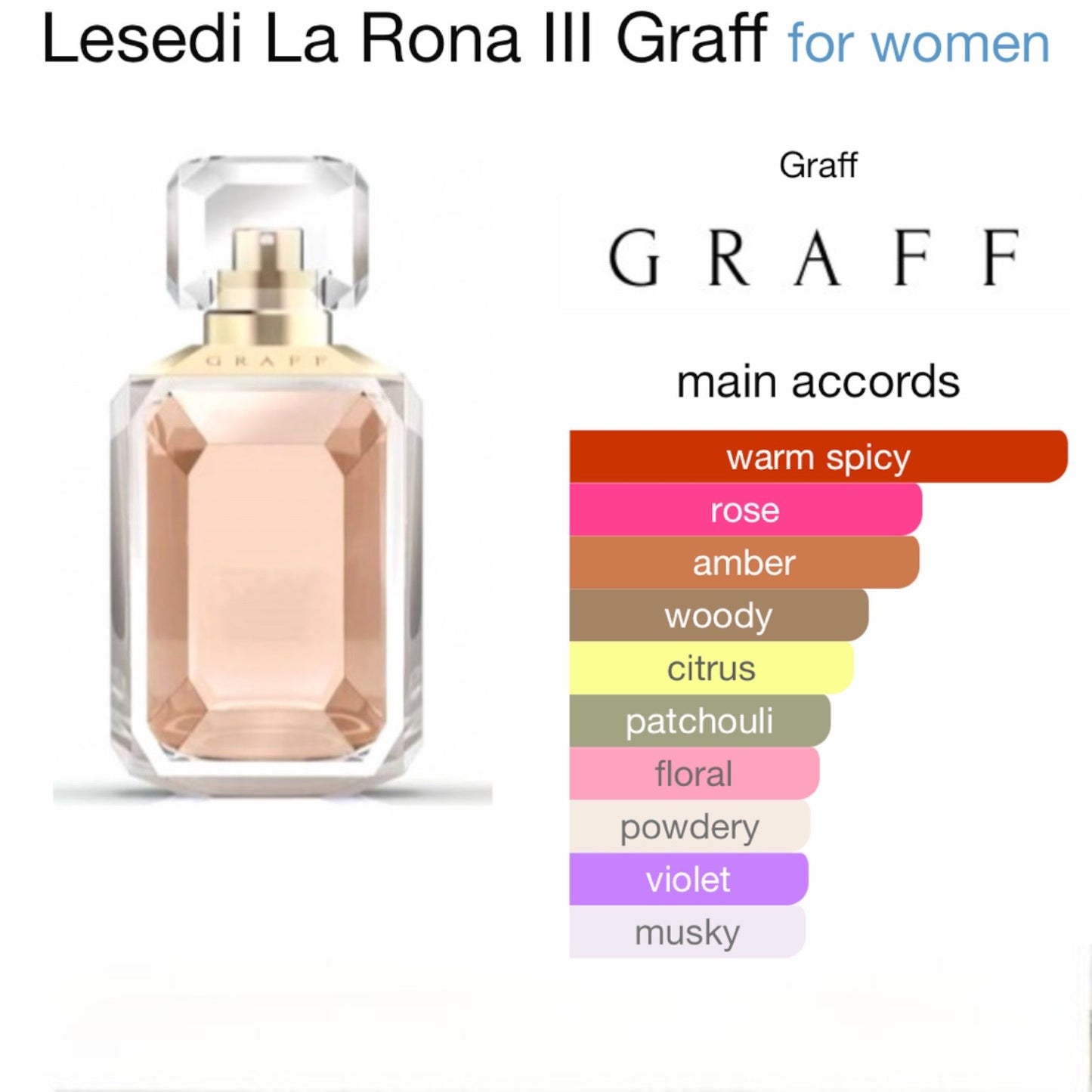 Lesedi La Rona III by Graff Eau de Parfum