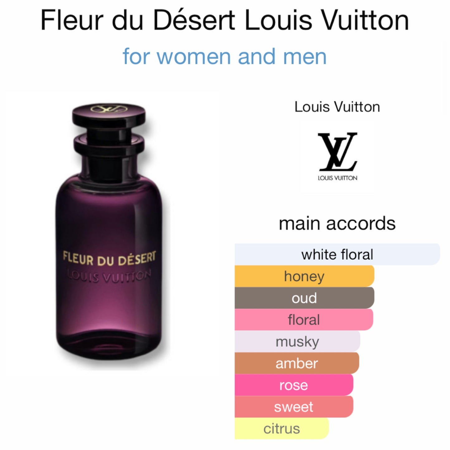 Fleur du Désert by Louis Vuitton Eau de Parfum