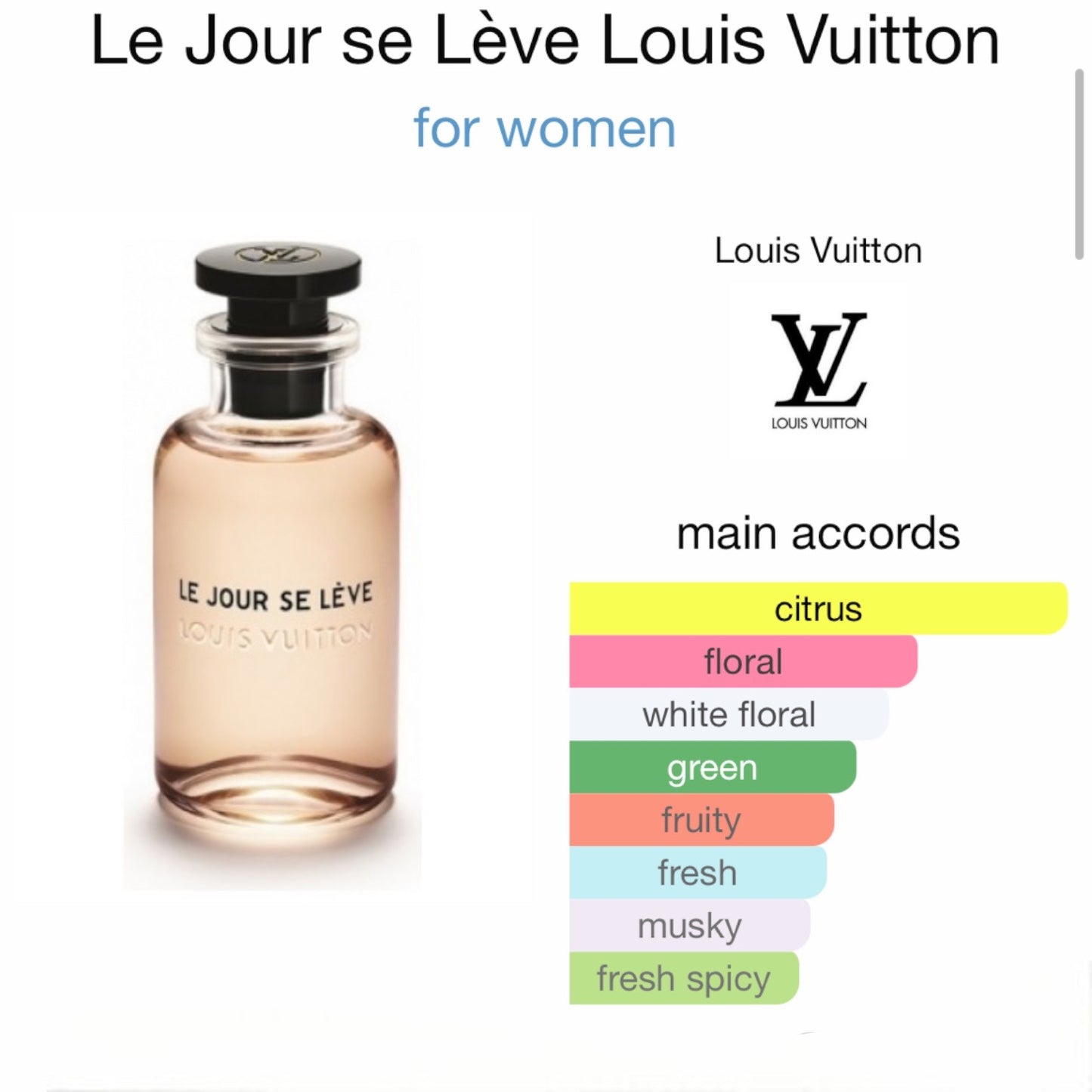 Le Jour se Lève by Louis Vuitton Eau de Parfum