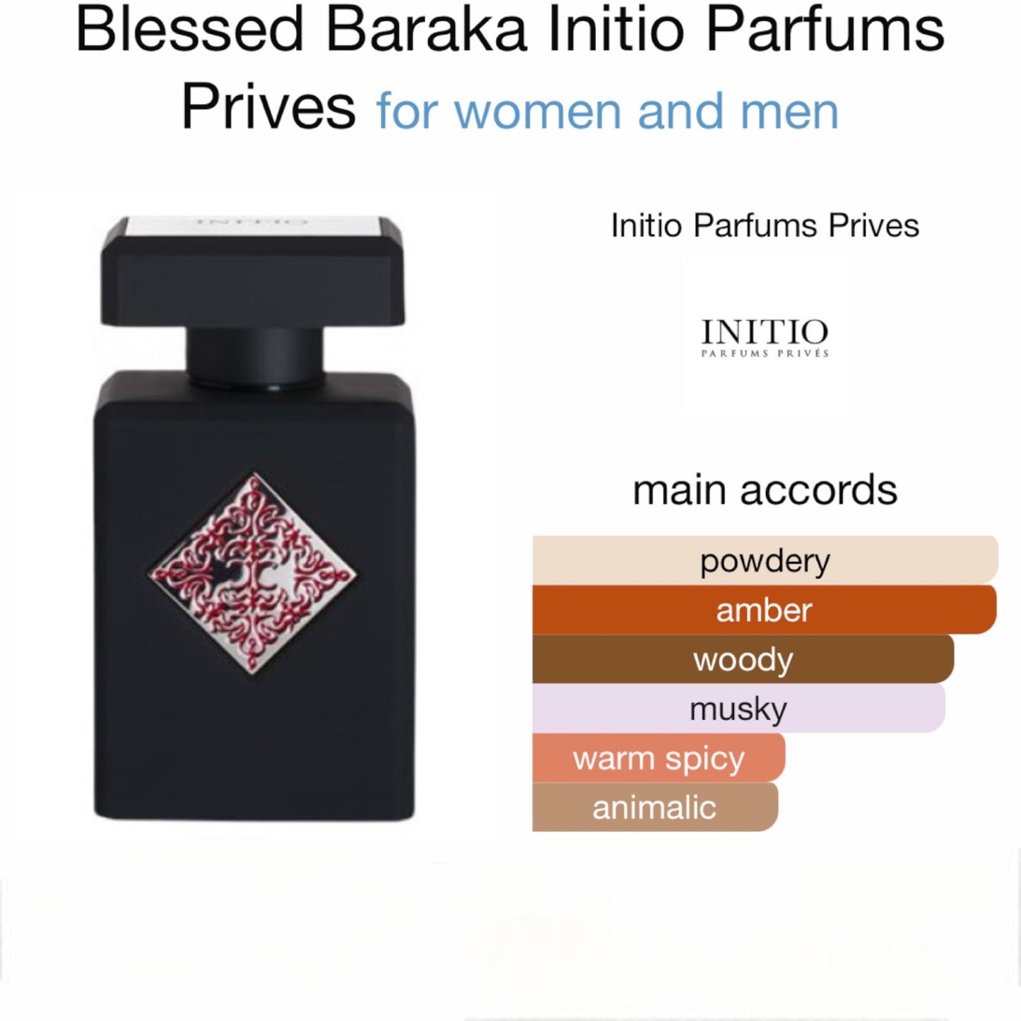 Blessed Baraka by Initio Parfums Prives