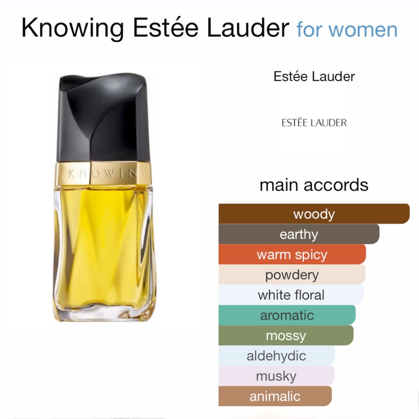 Knowing by Estée Lauder Eau de Parfum