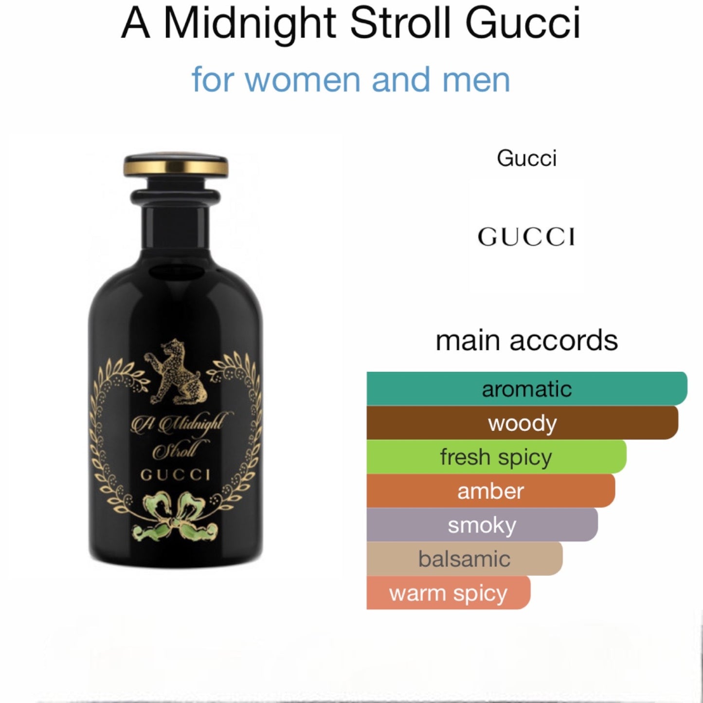 A Midnight Stroll by Gucci Eau de Parfum