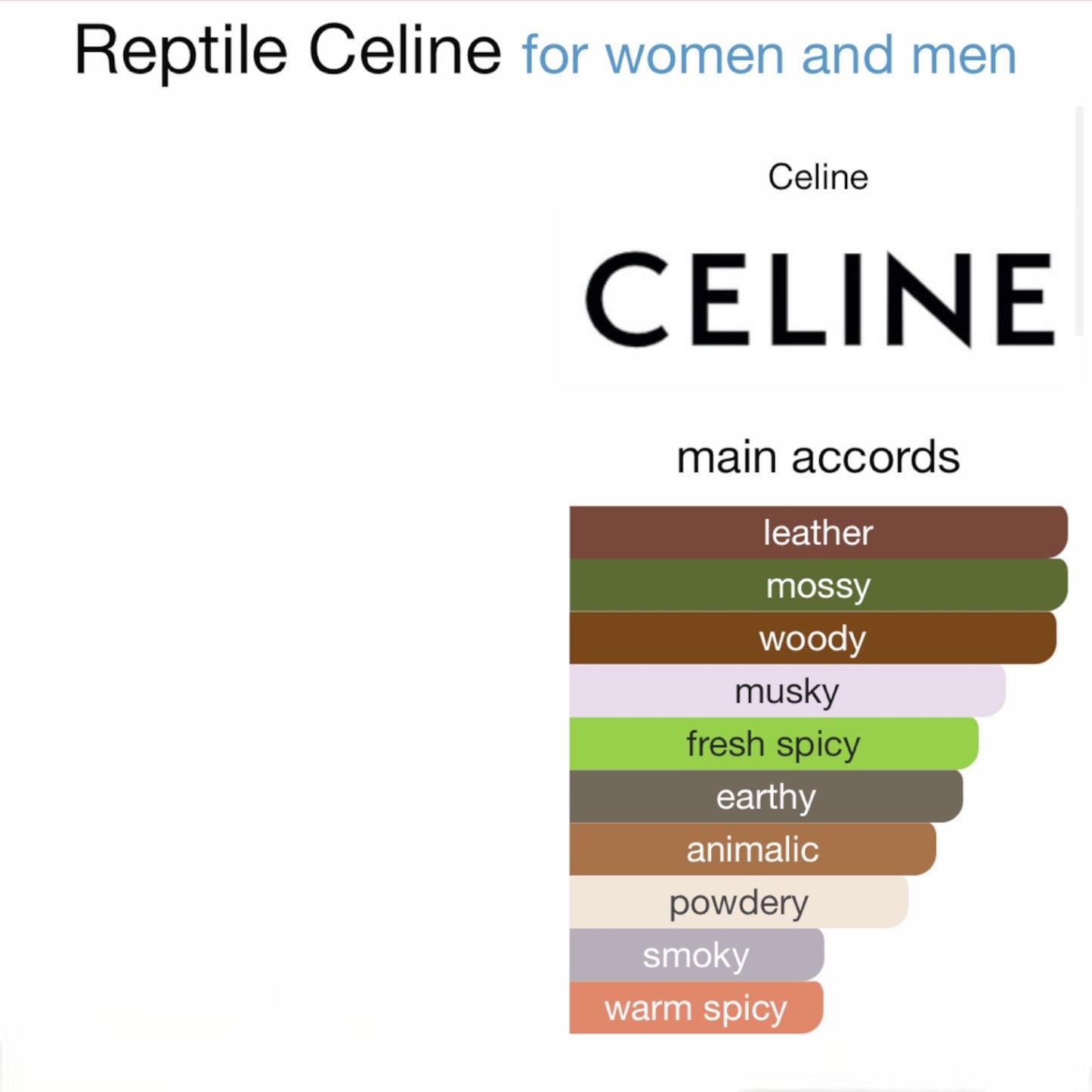 Reptile by Celine Eau de Parfum
