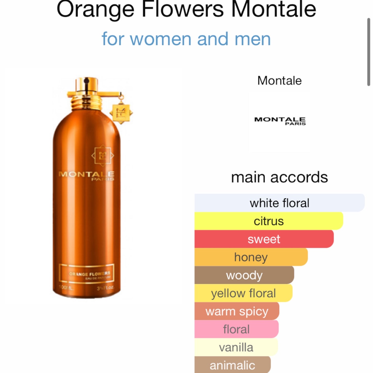 Orange Flowers by Montale Eau de Parfum