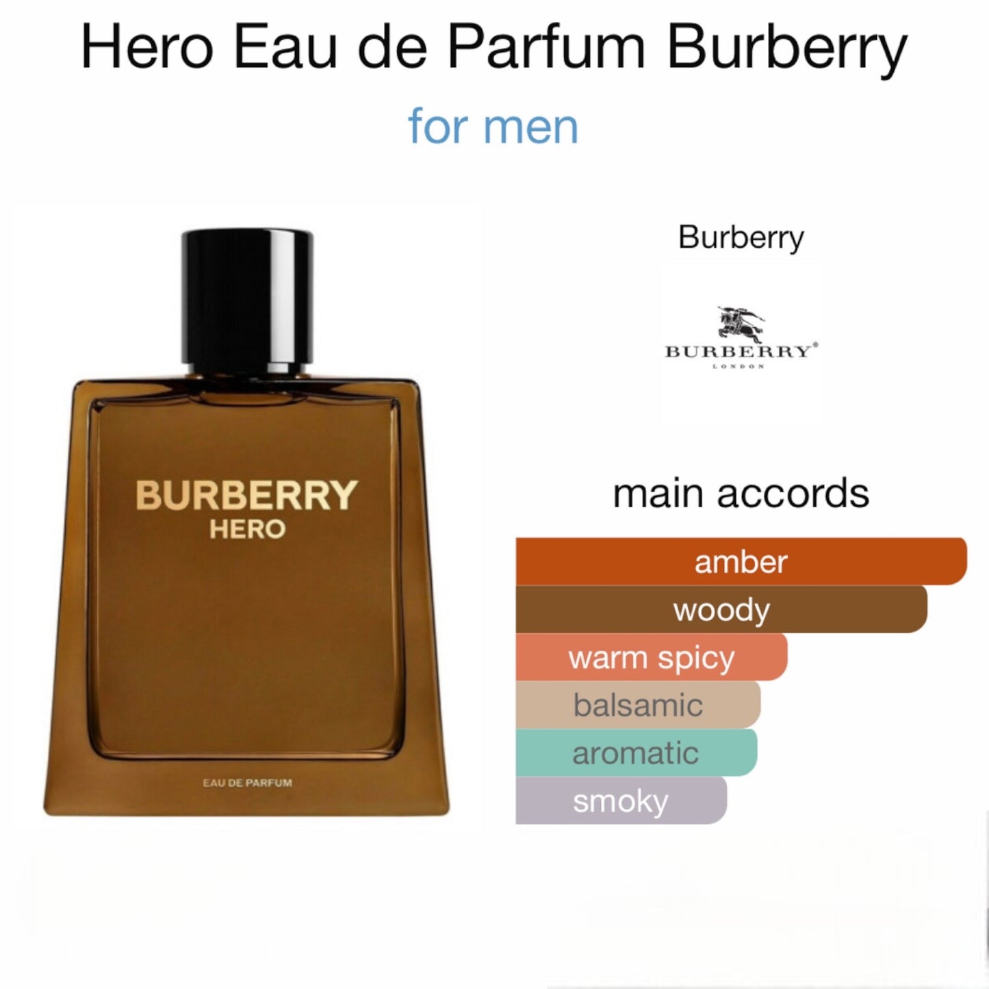 Hero Eau de Parfum by Burberry