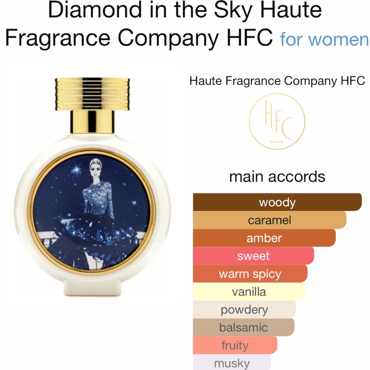 Diamond in the Sky by Haute Fragrance Company HFC Eau de parfum