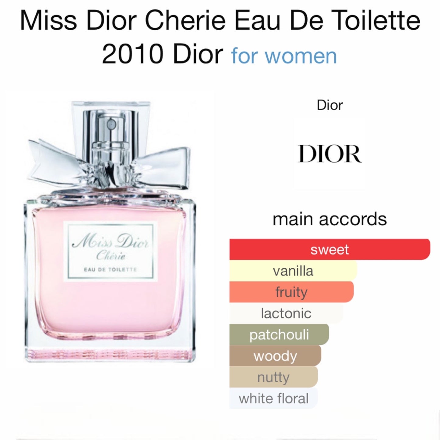 Miss Dior Cherie Eau De Toilette by Dior ( Rare)