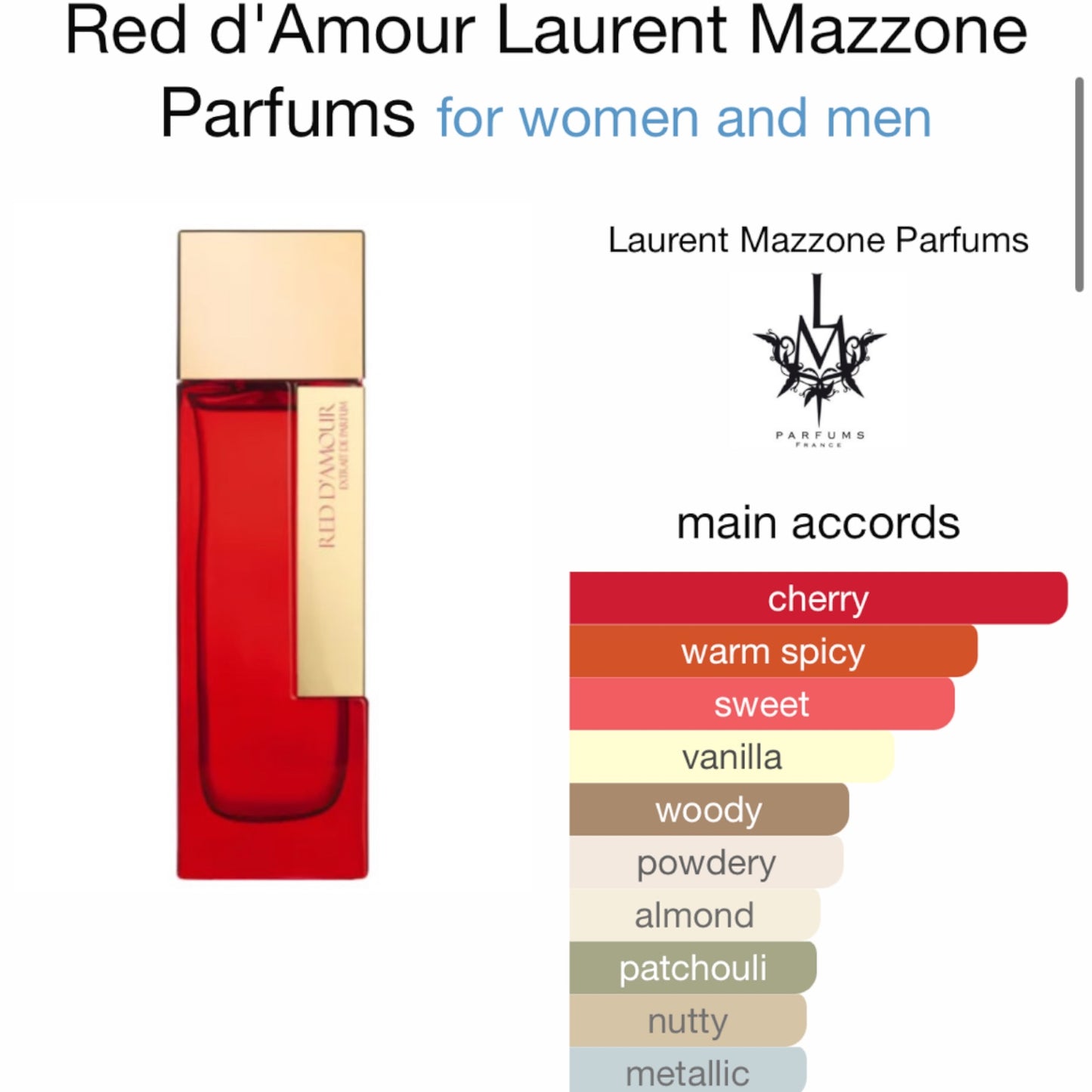 Red d'Amour by Laurent Mazzone Parfums Extrait de Parfum
