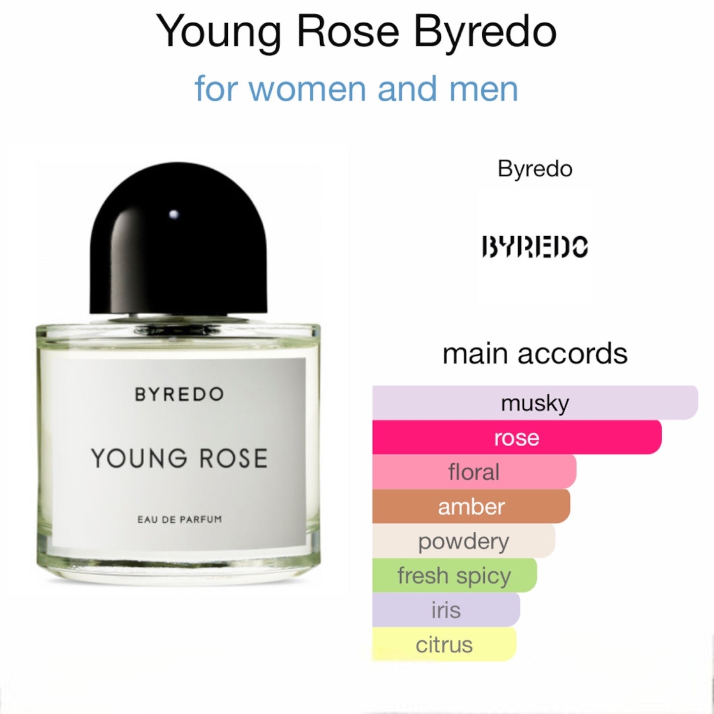 Young Rose By Byredo Eau de Parfum
