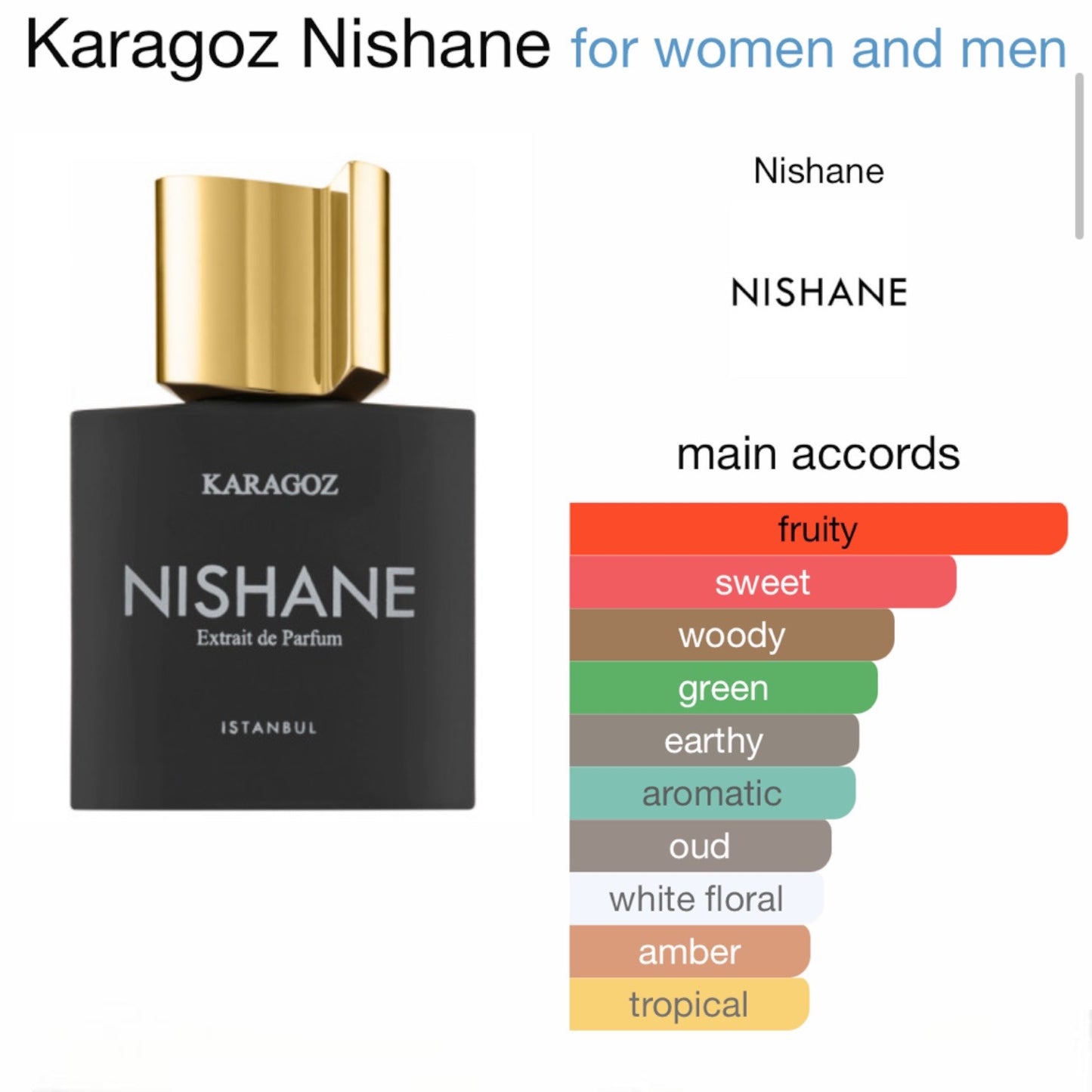 Karagoz by Nishane Eau de Parfum