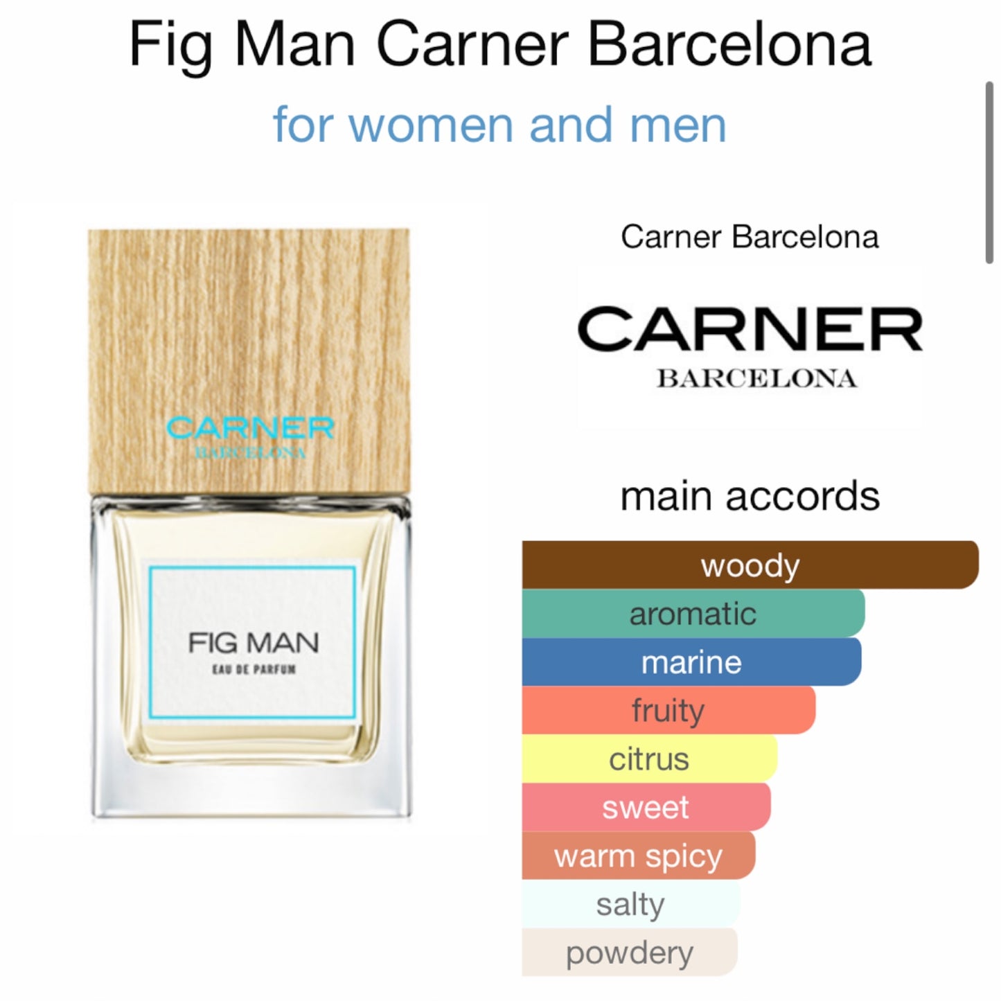 Fig Man by Carner Barcelona Eau de Parfum