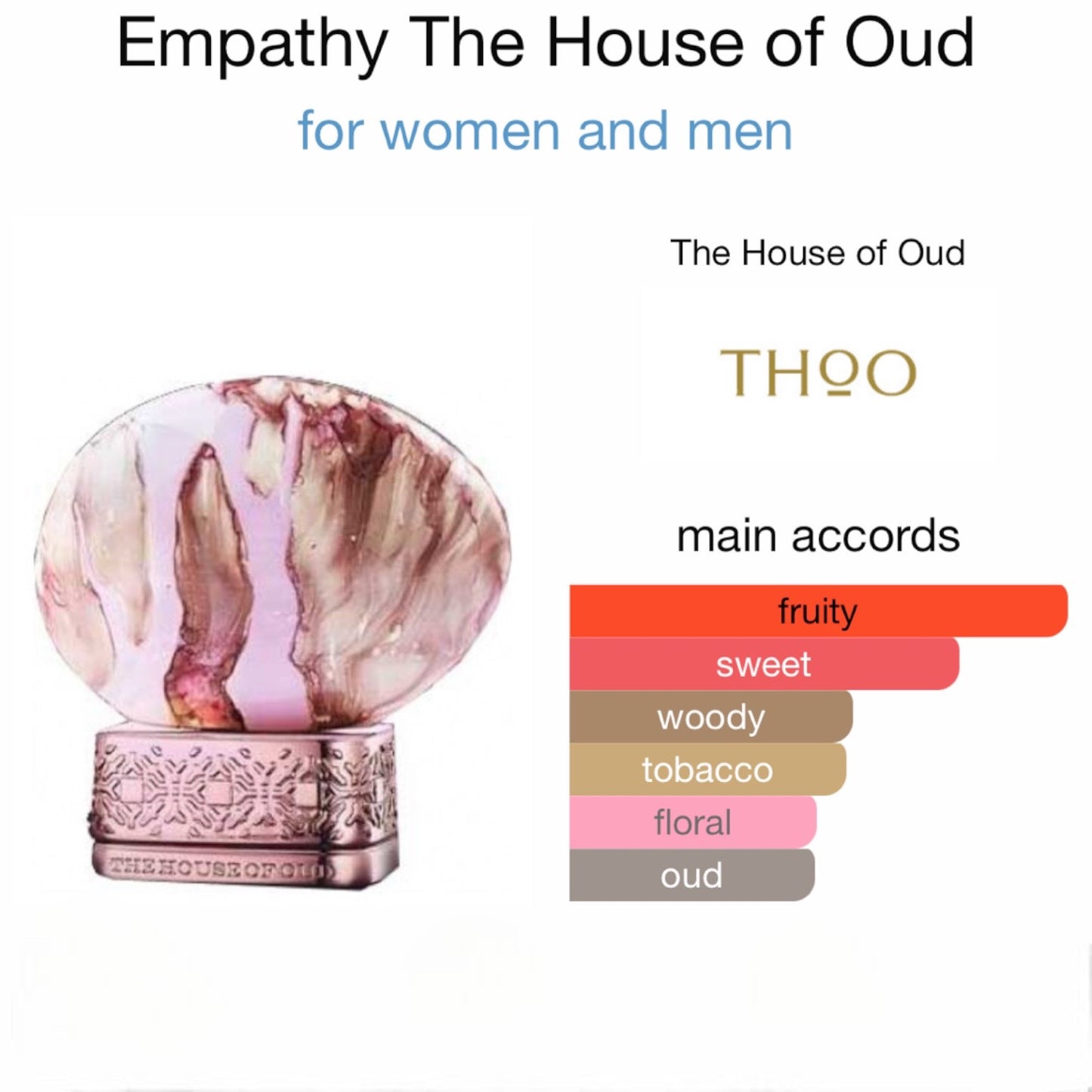 Empathy by The House of Oud Eau de Parfum