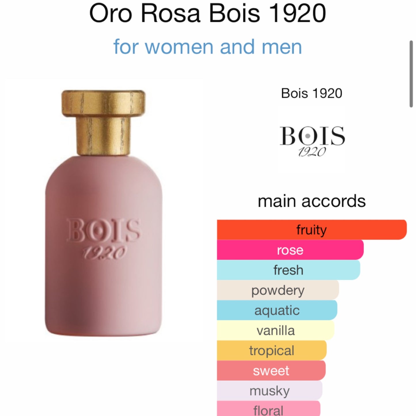 Oro Rosa by Bois 1920 Eau de Parfum