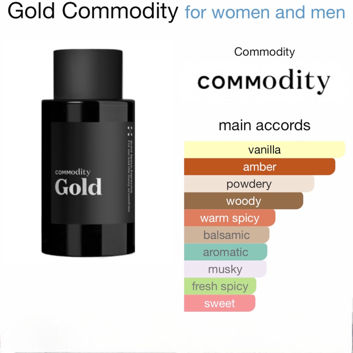 Gold by Commodity Eau de Parfum