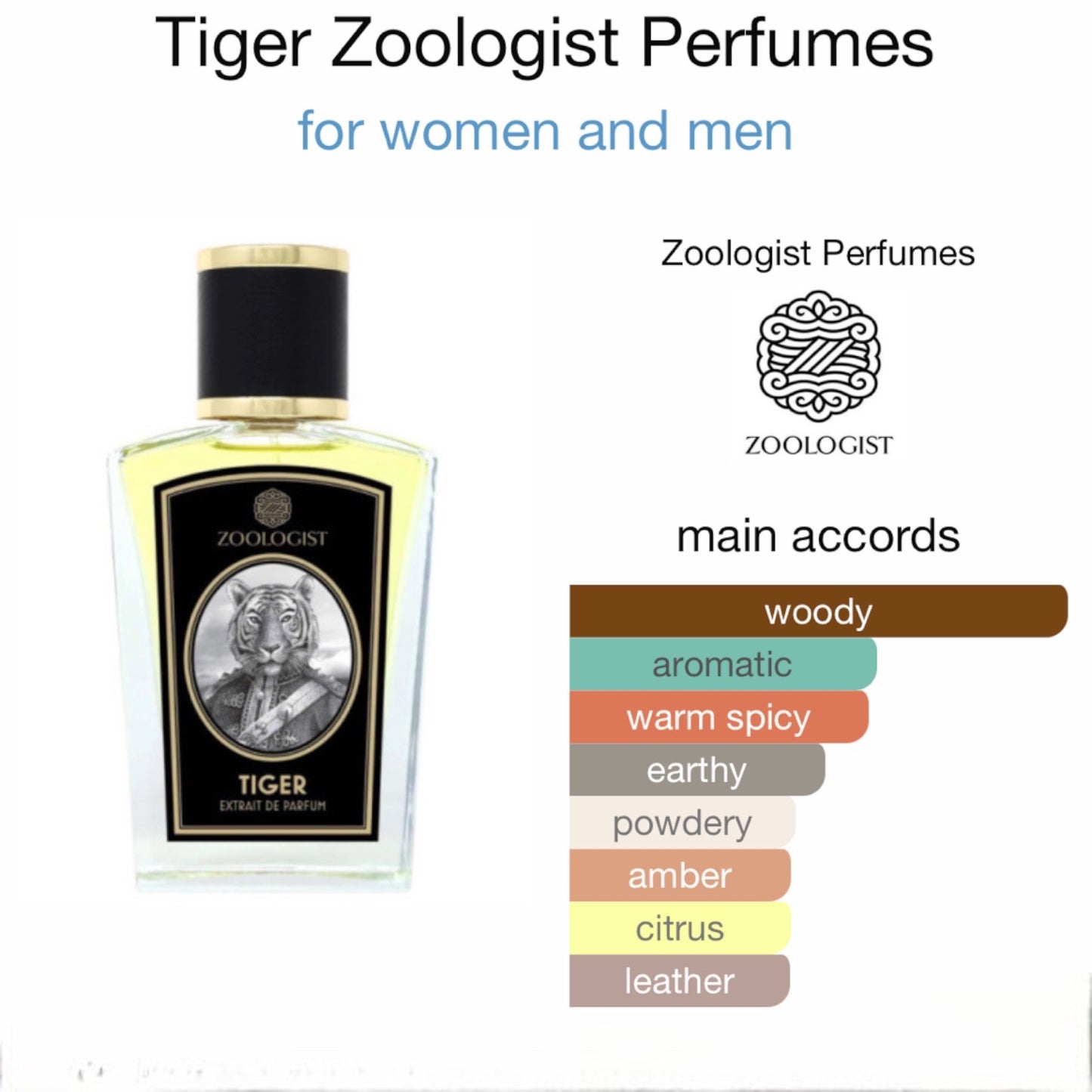 Tiger by Zoologist Perfumes extrait de Parfum