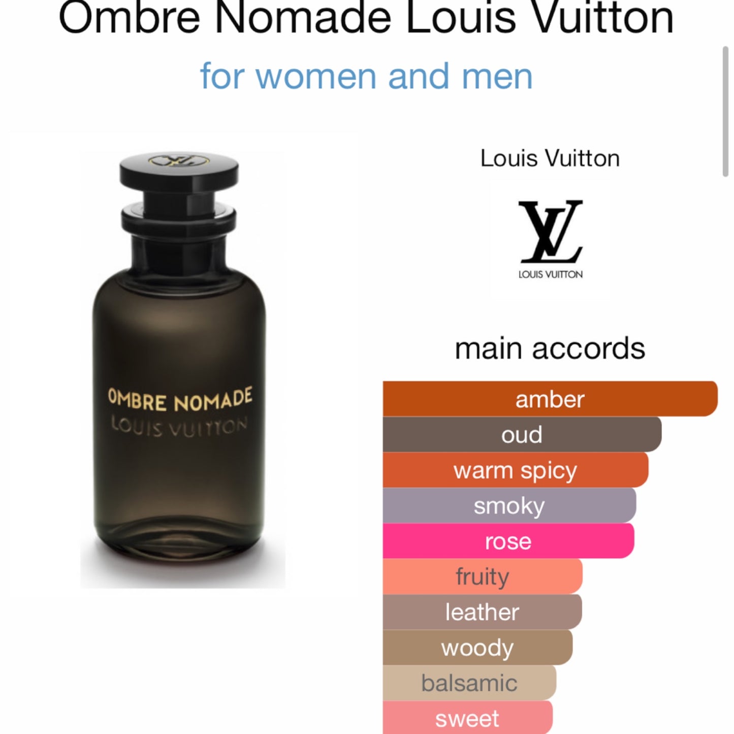 Ombre Nomade by Louis Vuitton Eau de Parfum